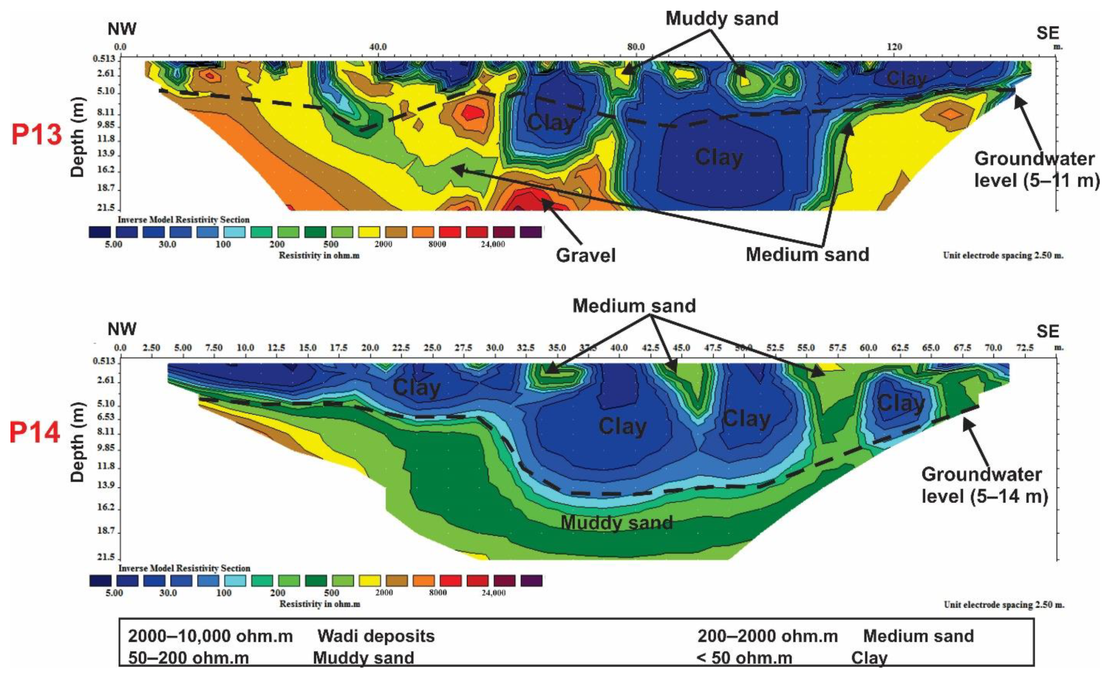 Applsci 12 10417 g008