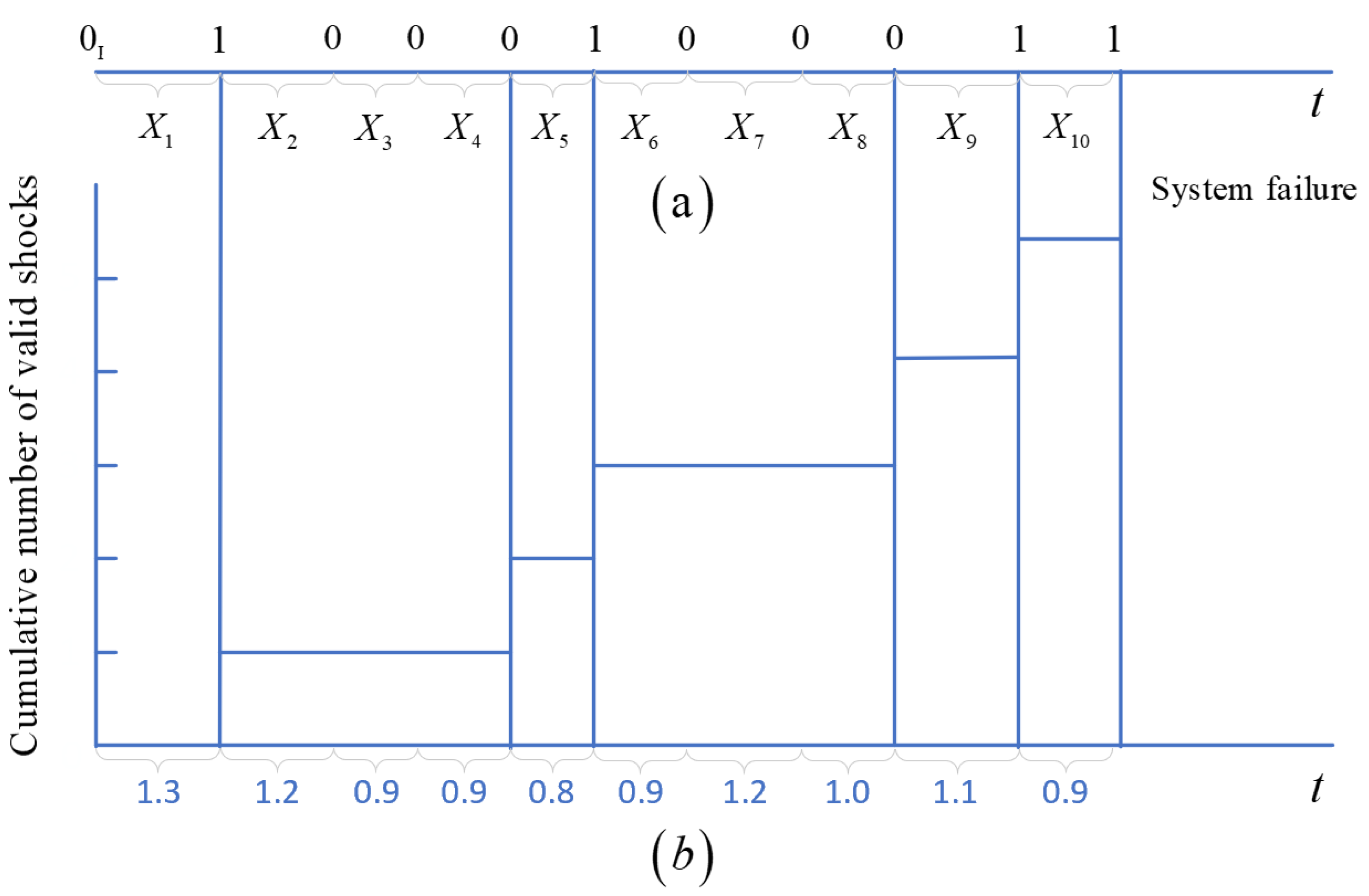 Applsci 12 10418 g002