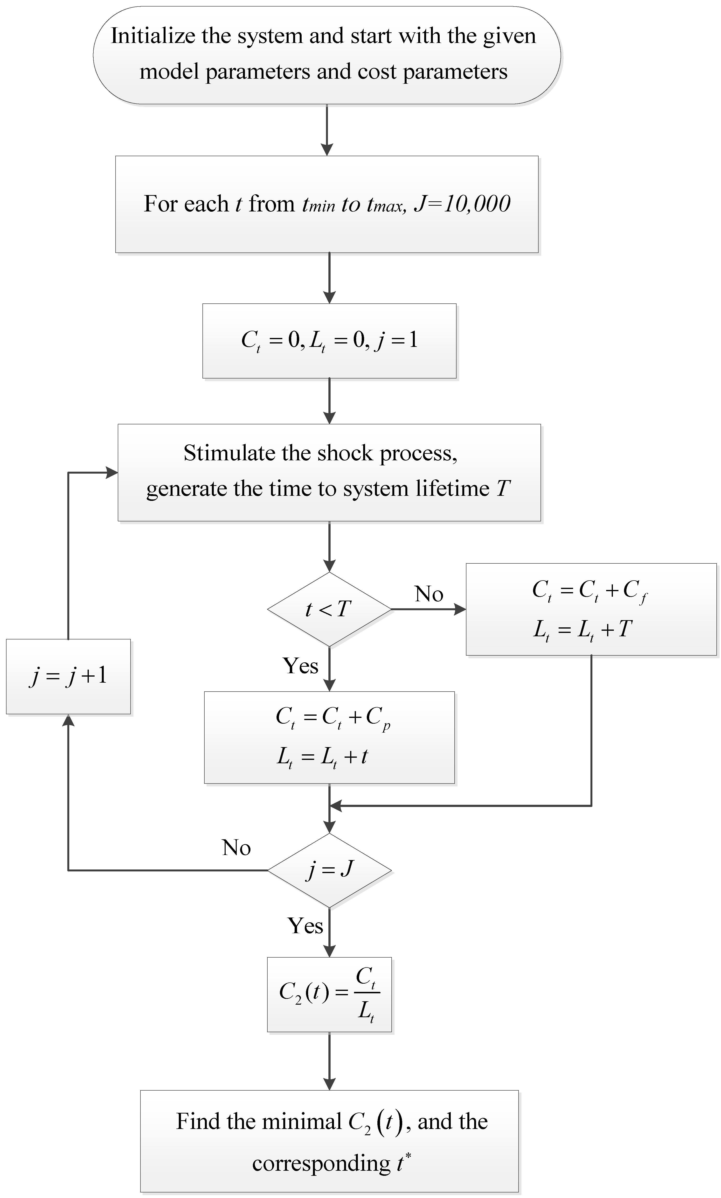 Applsci 12 10418 g003