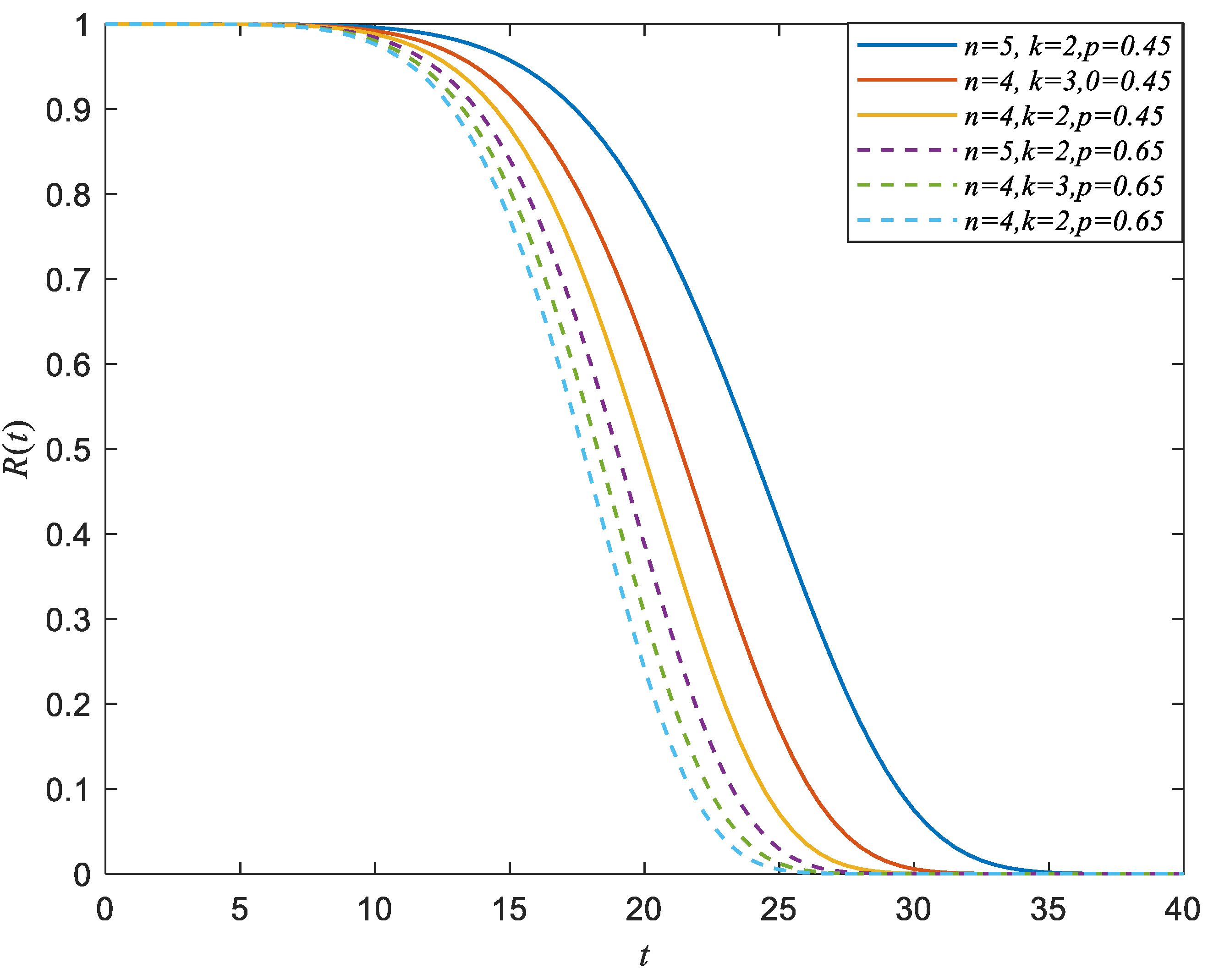 Applsci 12 10418 g004
