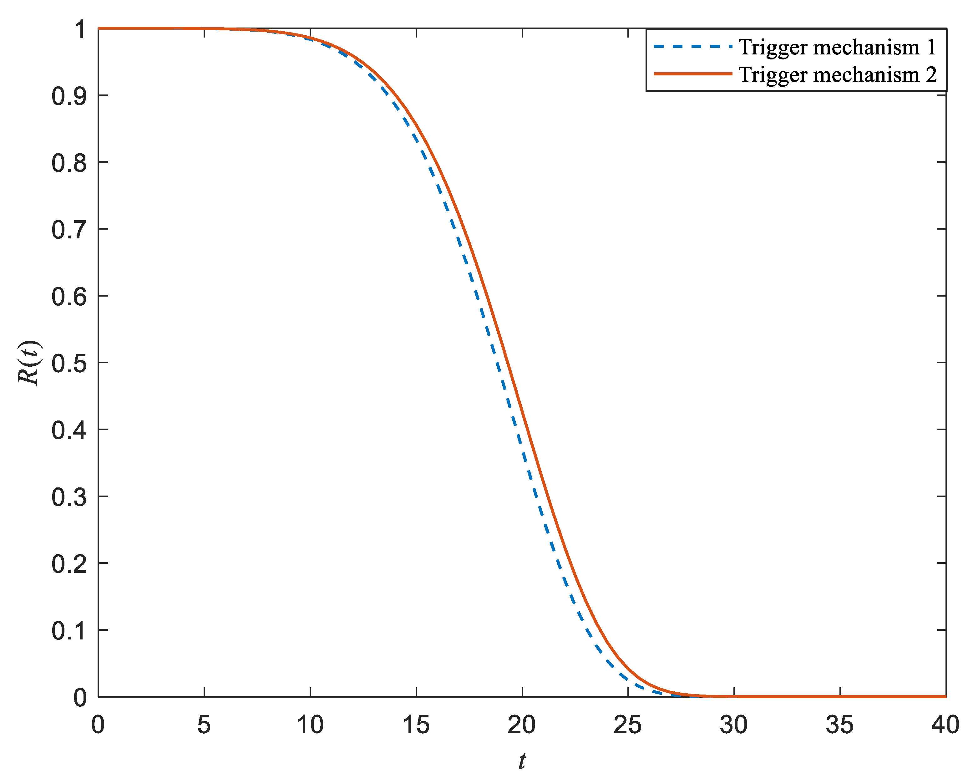 Applsci 12 10418 g006