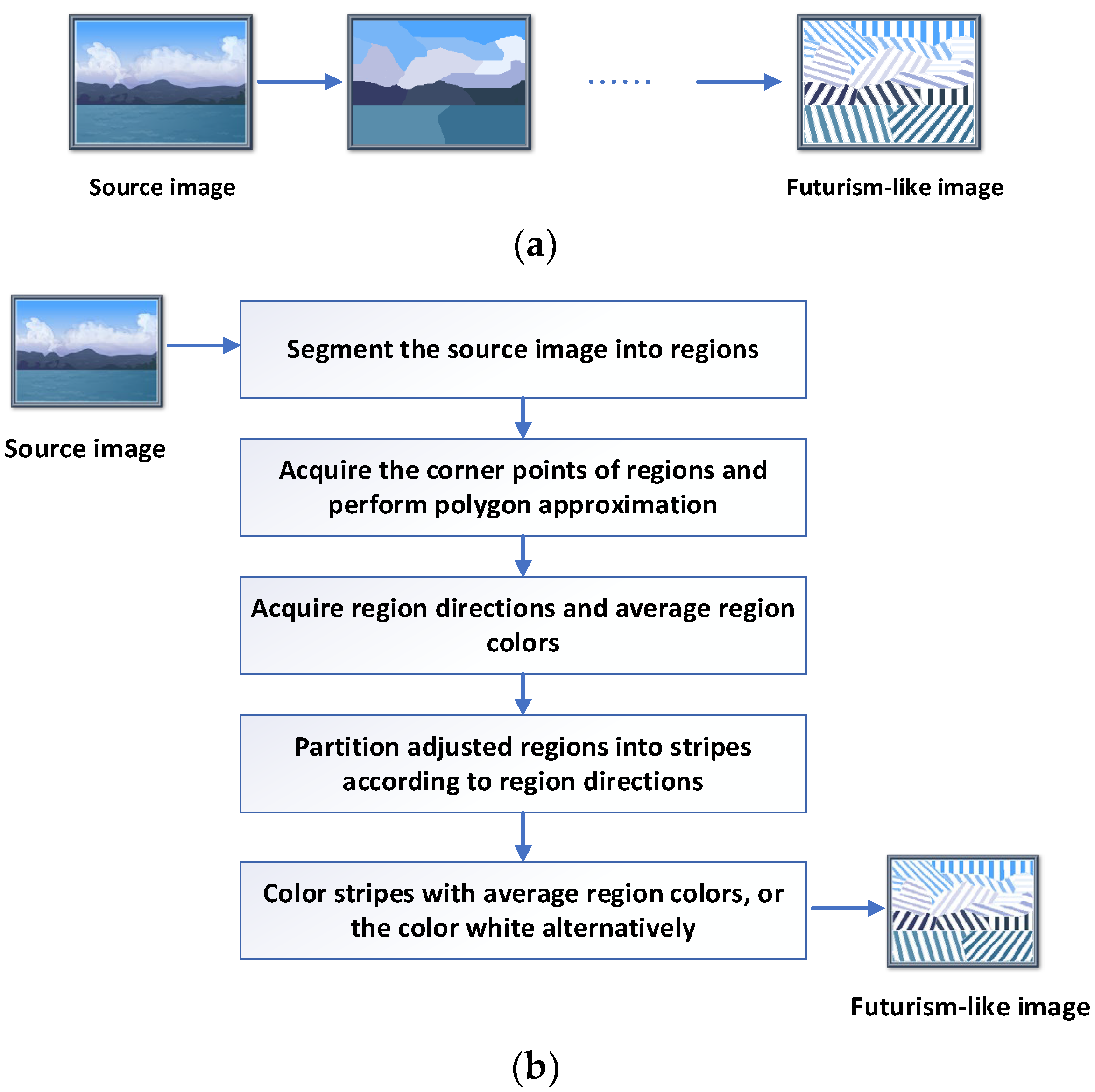 Applsci 12 10422 g005 Applsci 12 10422 g005