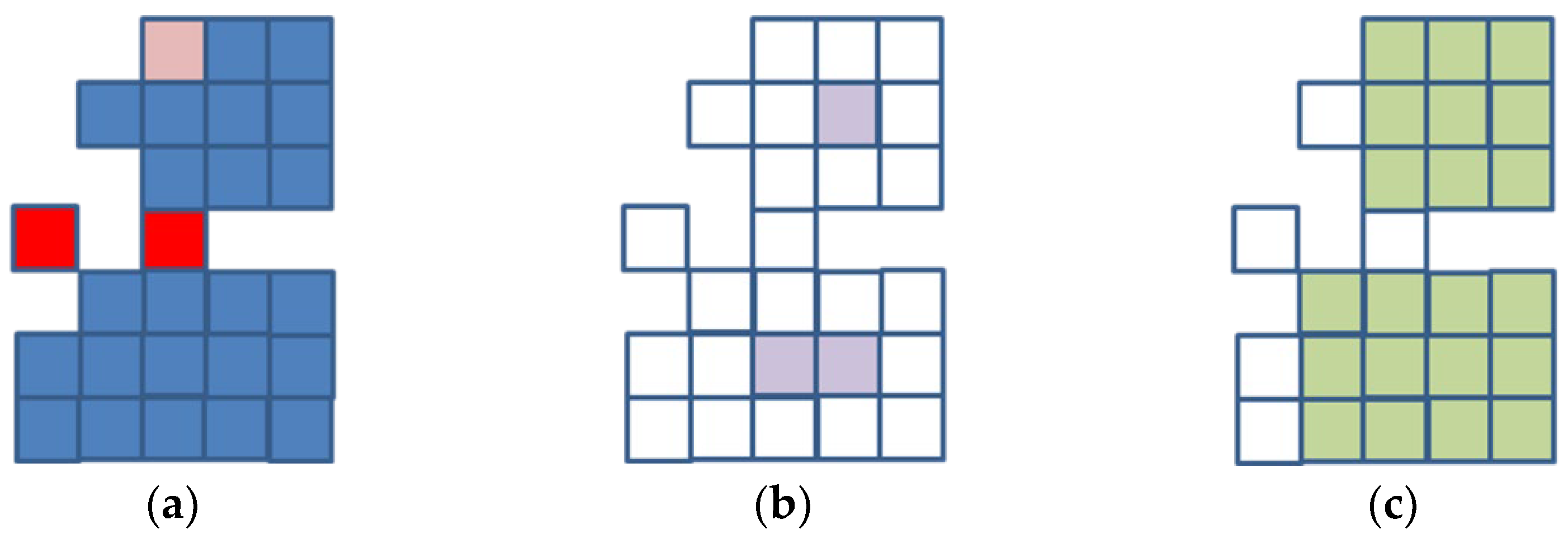 Applsci 12 10422 g006 Applsci 12 10422 g006