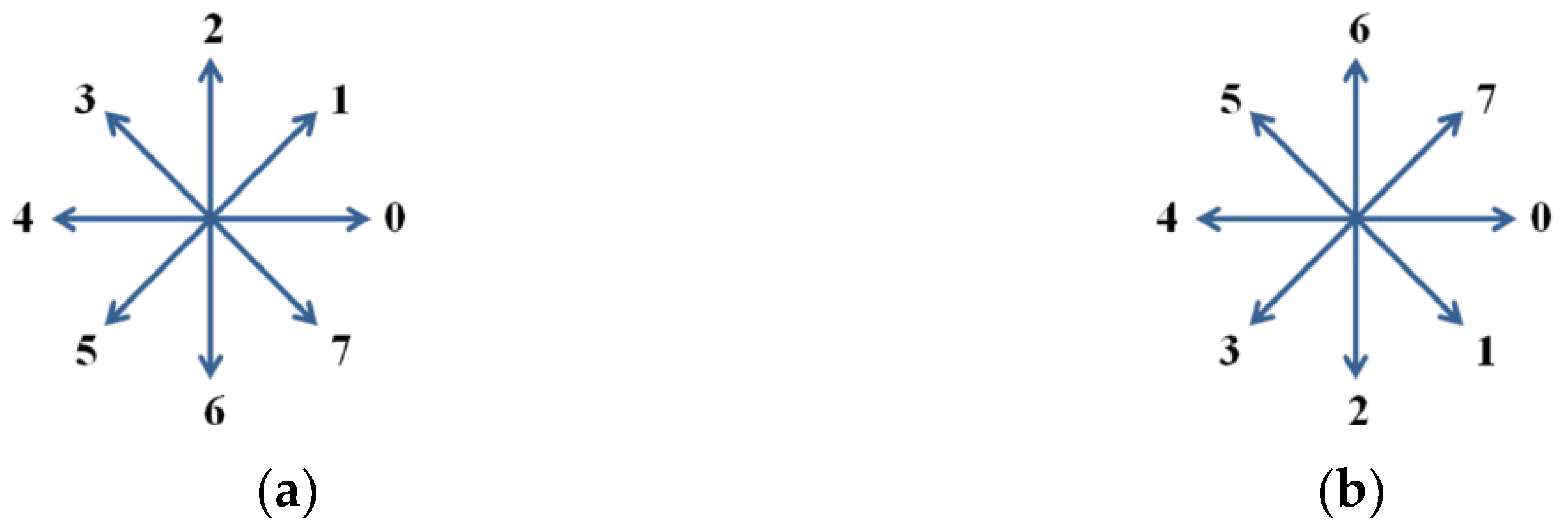 Applsci 12 10422 g007 Applsci 12 10422 g007