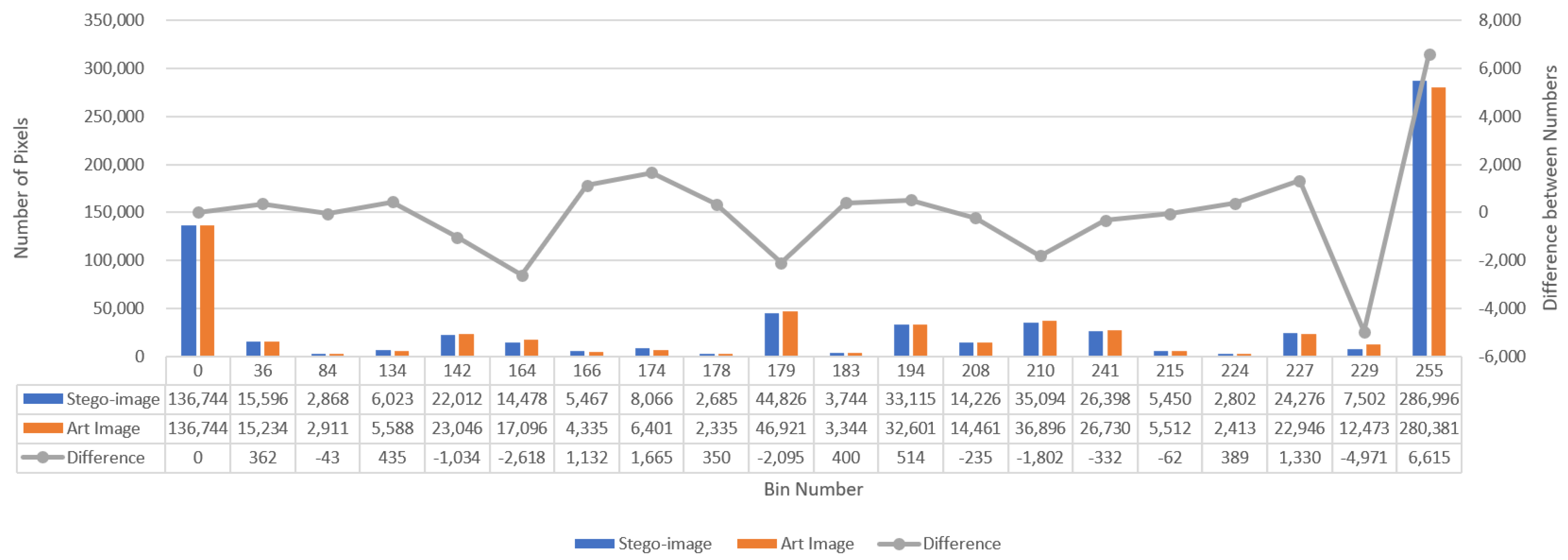 Applsci 12 10422 g021 Applsci 12 10422 g021