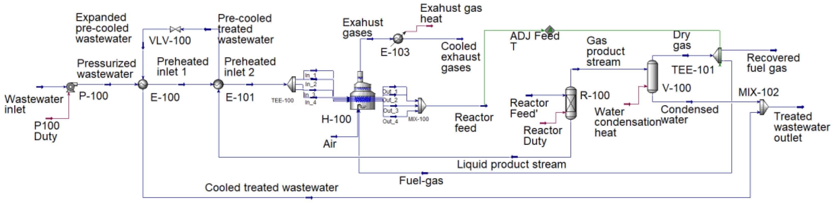 Applsci 12 10424 g003 Applsci 12 10424 g003