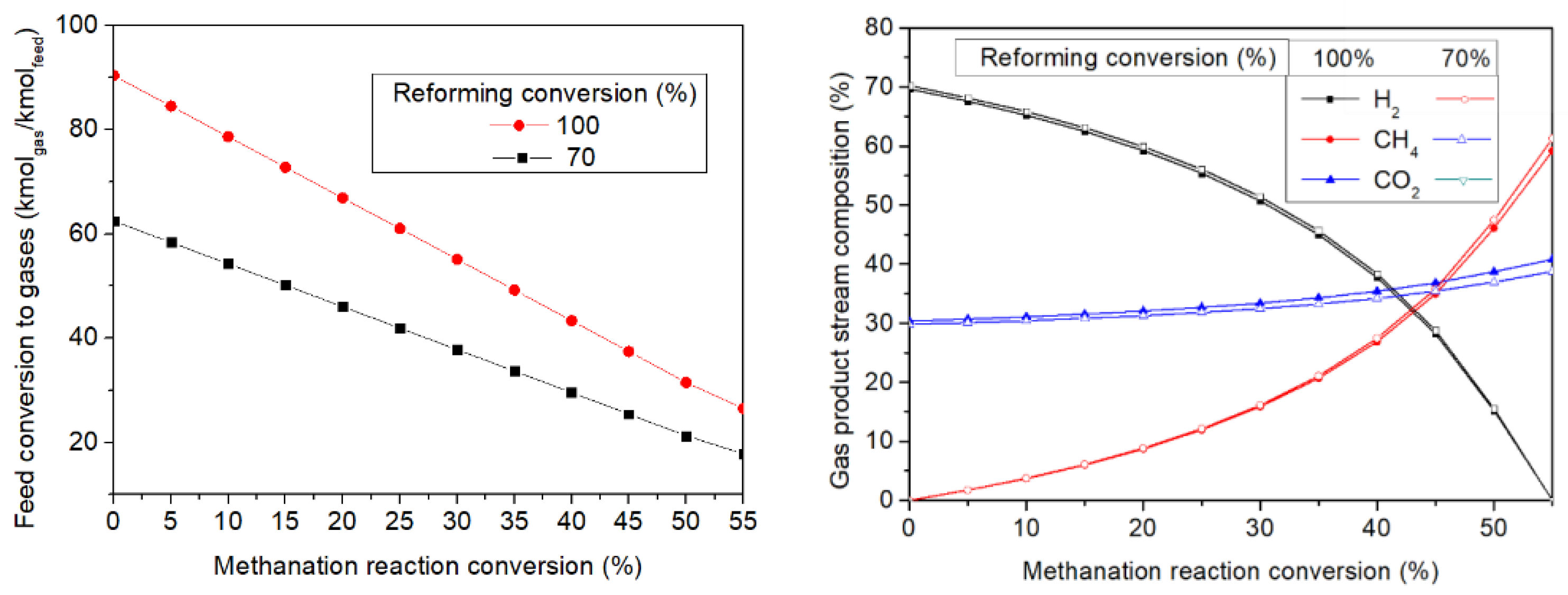 Applsci 12 10424 g004 Applsci 12 10424 g004