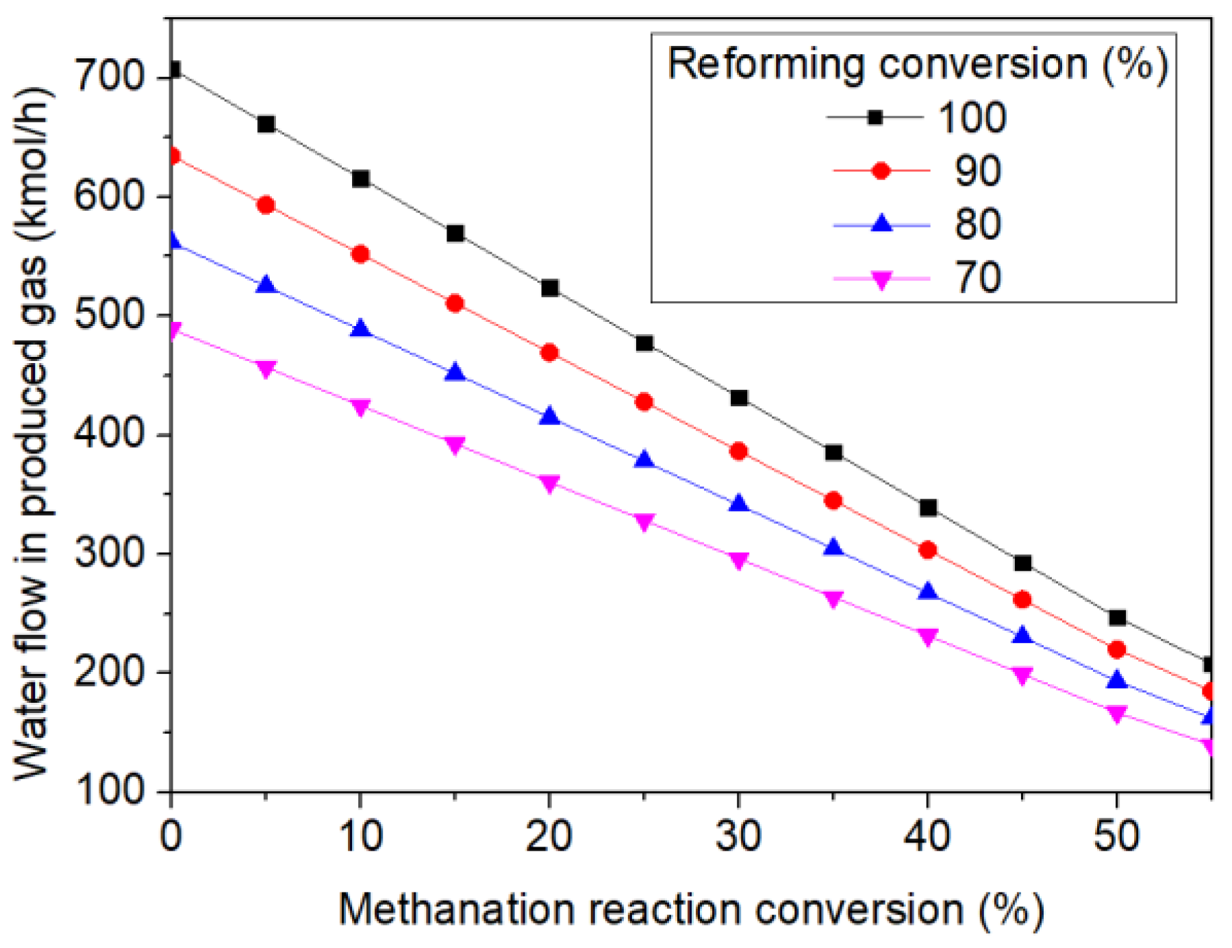 Applsci 12 10424 g005 Applsci 12 10424 g005