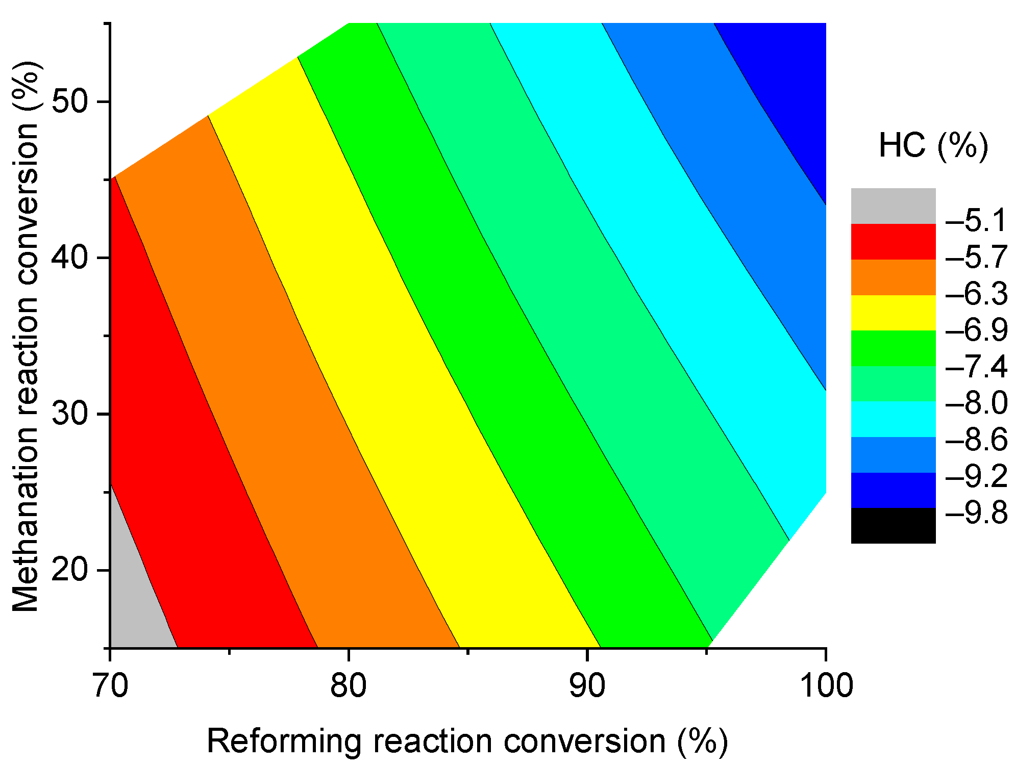 Applsci 12 10424 g007 Applsci 12 10424 g007