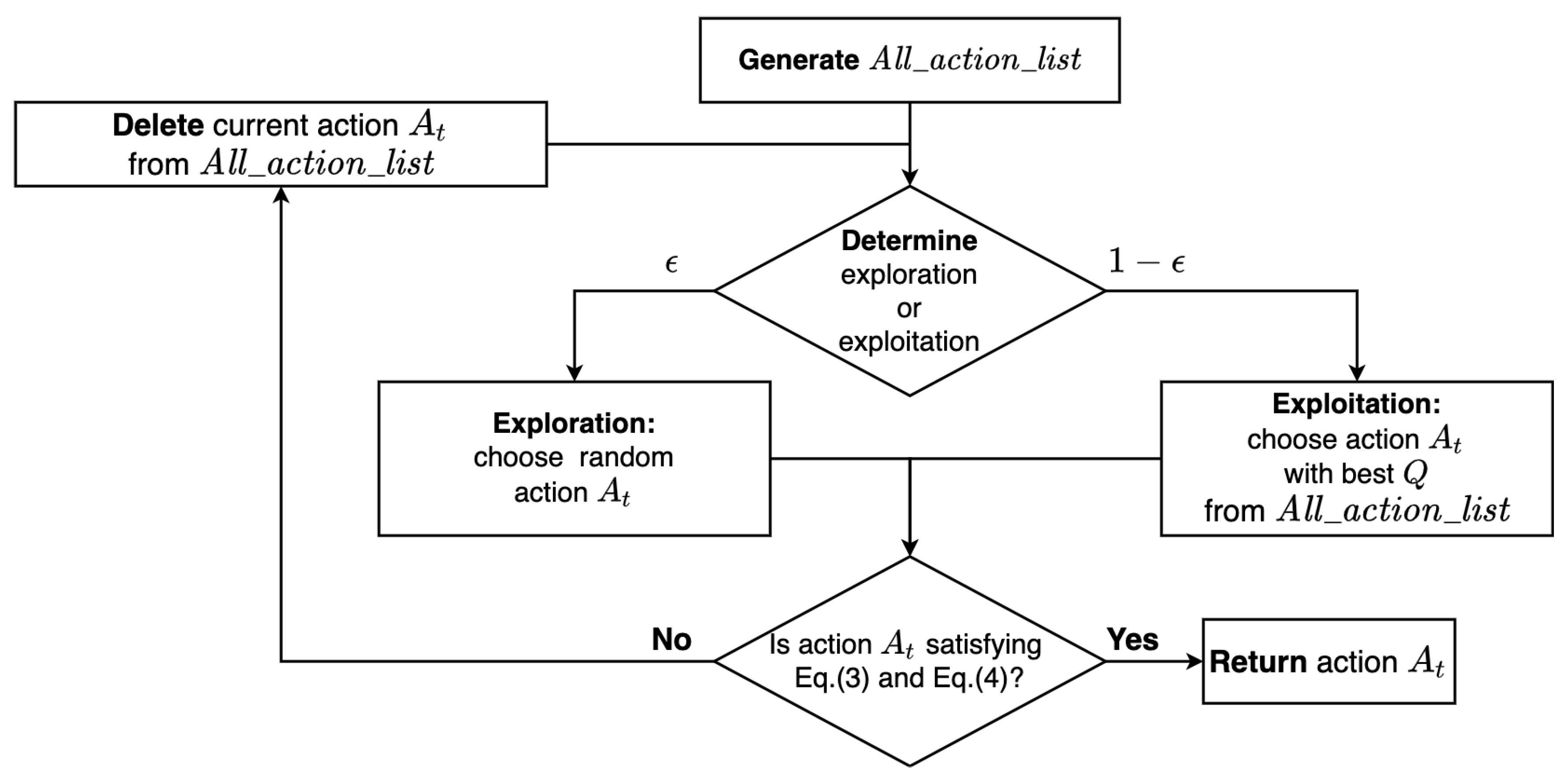 Applsci 12 10427 g005