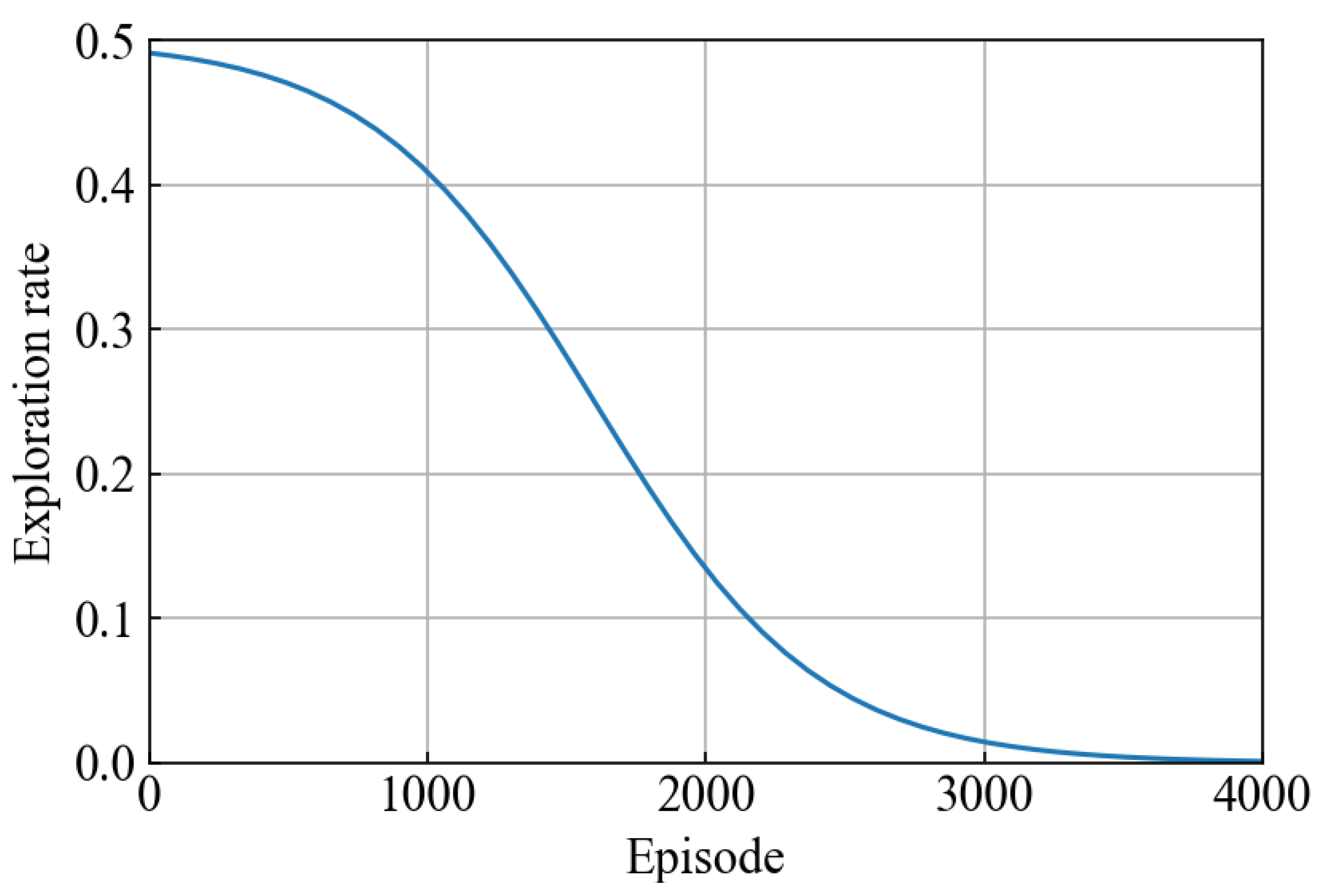 Applsci 12 10427 g006