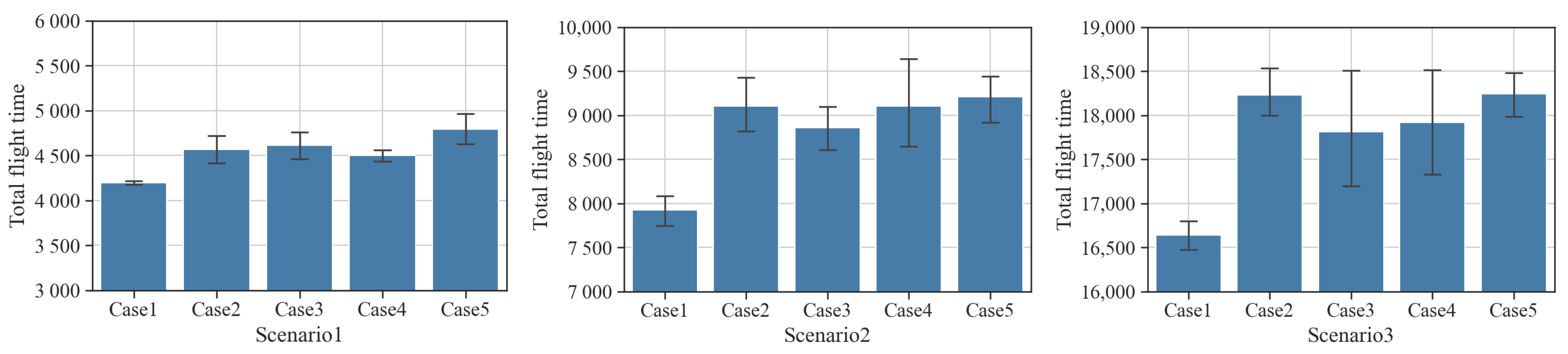 Applsci 12 10427 g010