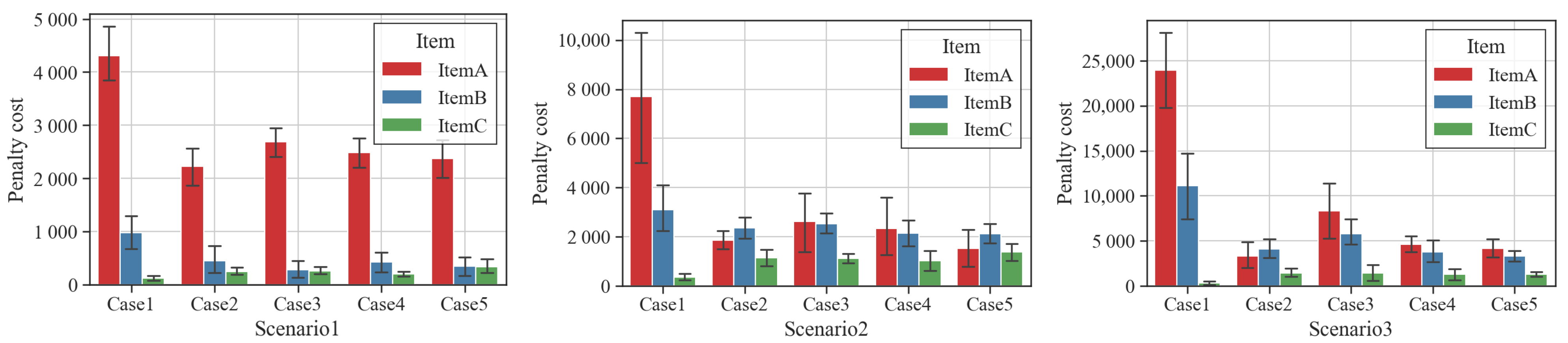 Applsci 12 10427 g011