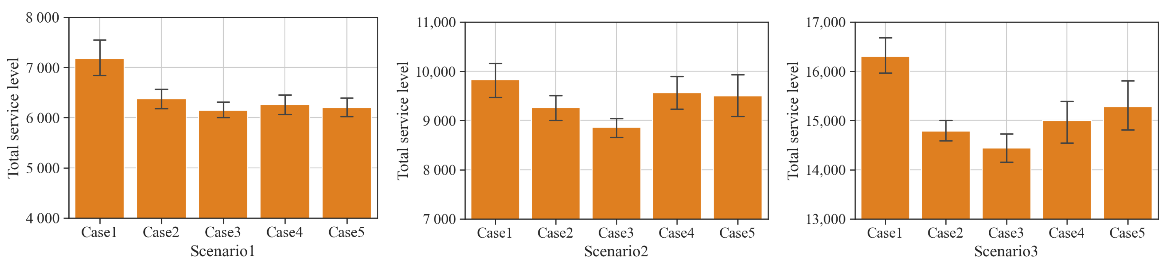 Applsci 12 10427 g012