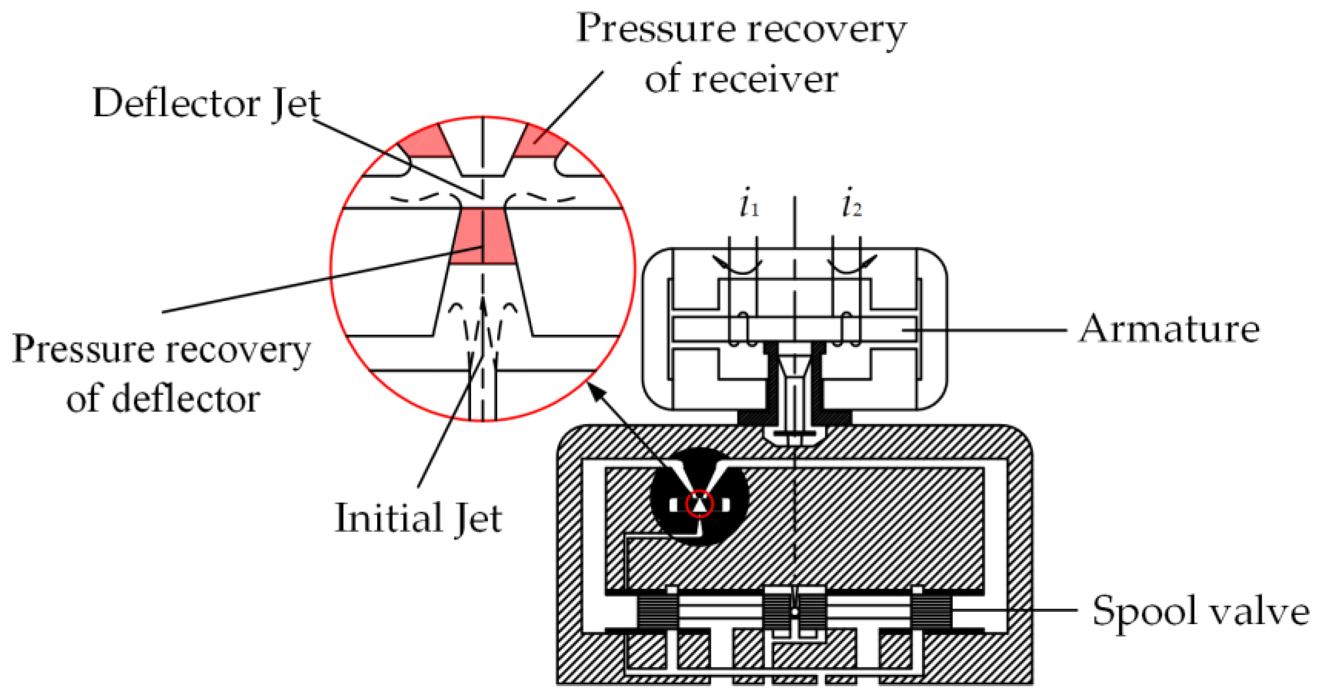 Applsci 12 10428 g001