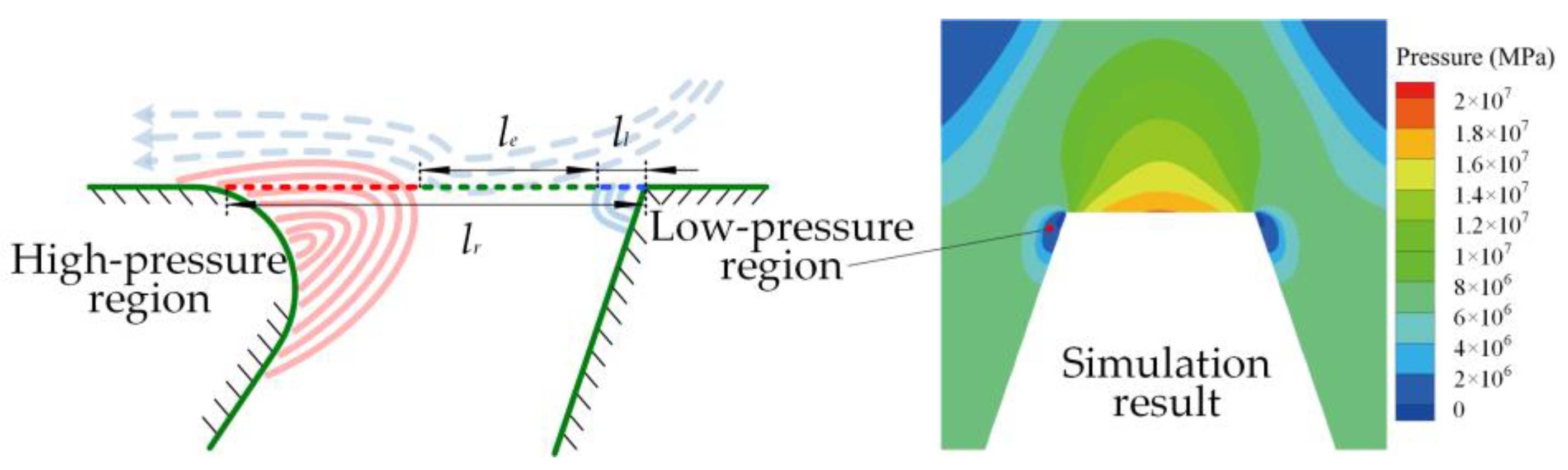 Applsci 12 10428 g007