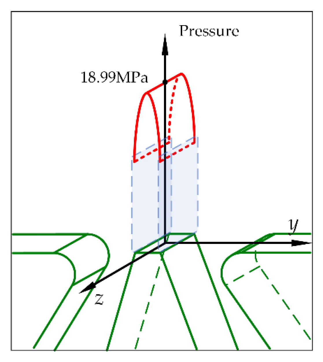 Applsci 12 10428 g008