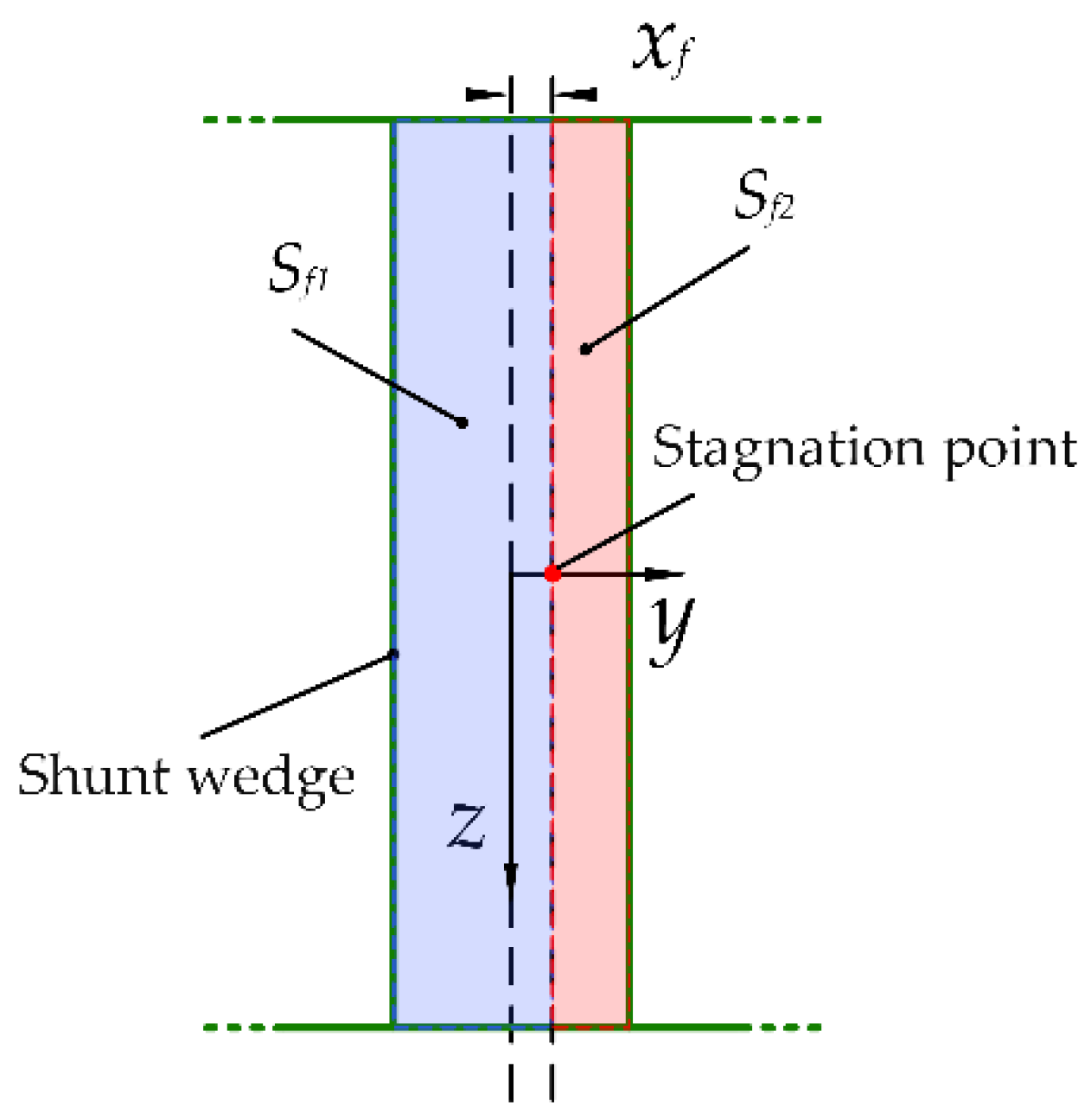 Applsci 12 10428 g009