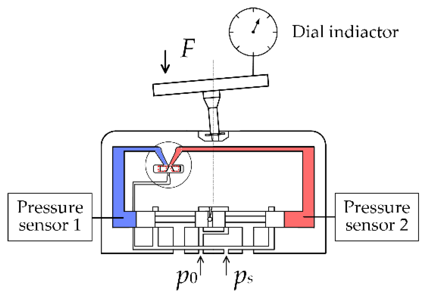 Applsci 12 10428 g012