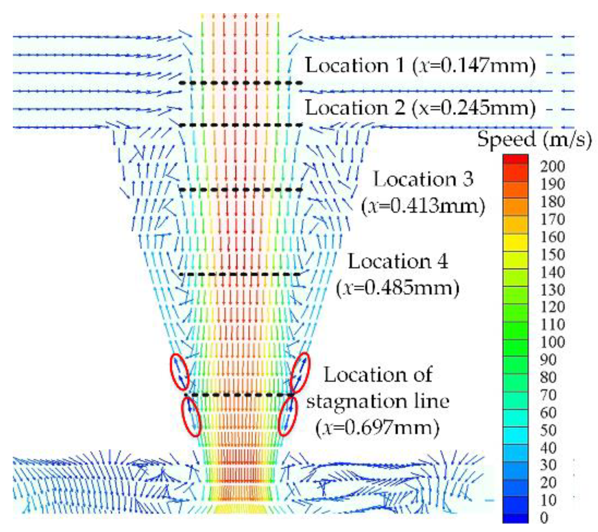 Applsci 12 10428 g015