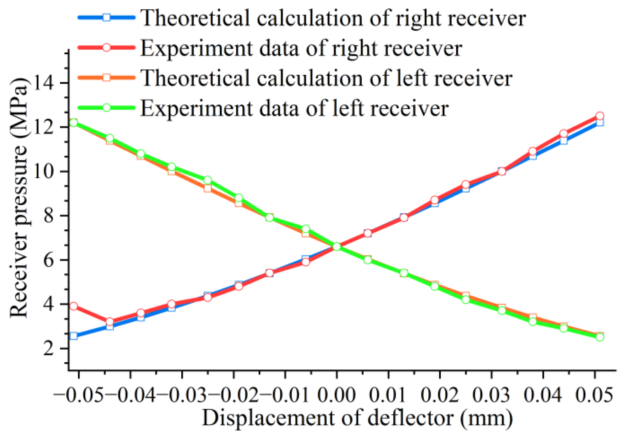 Applsci 12 10428 g018