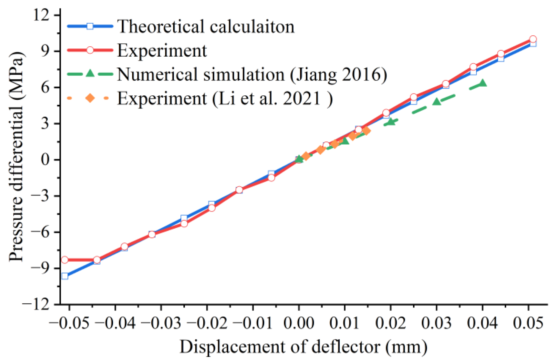 Applsci 12 10428 g019