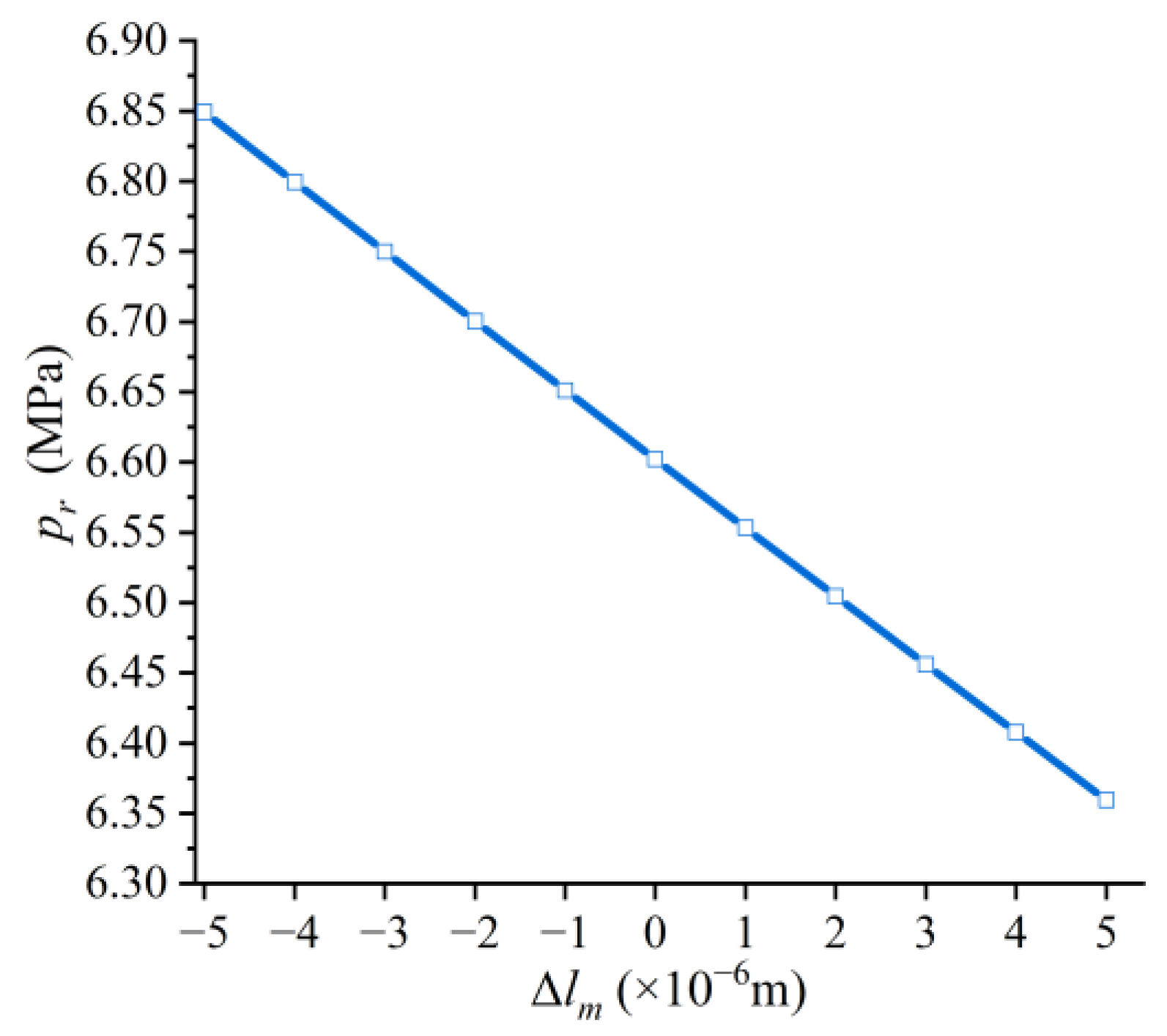 Applsci 12 10428 g024
