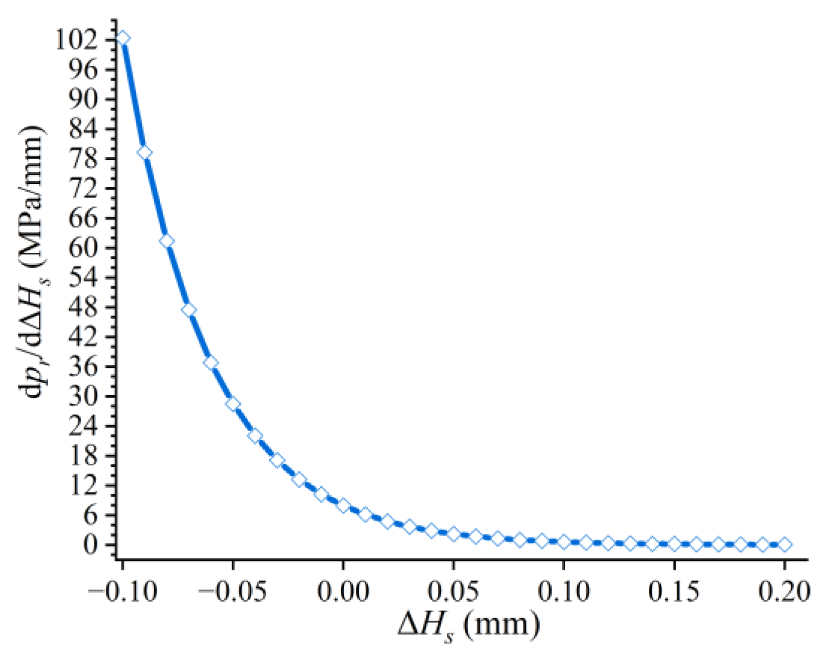 Applsci 12 10428 g026