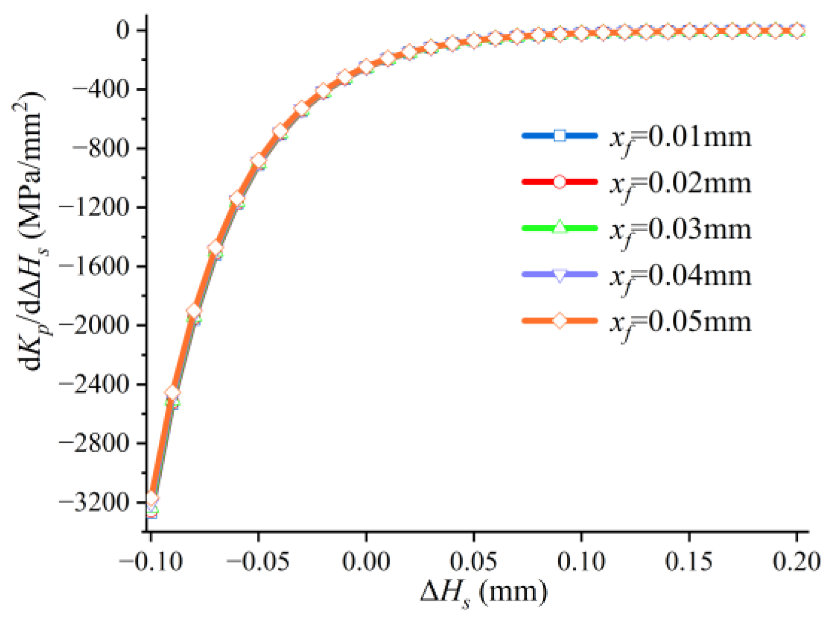 Applsci 12 10428 g028