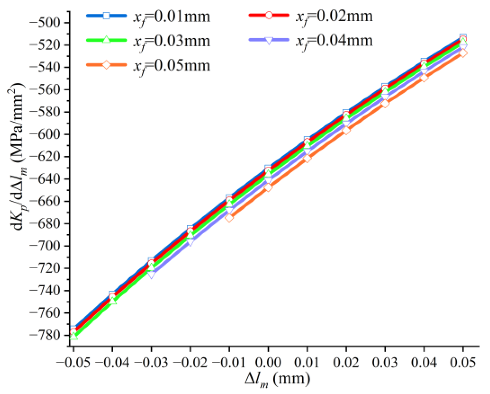 Applsci 12 10428 g029