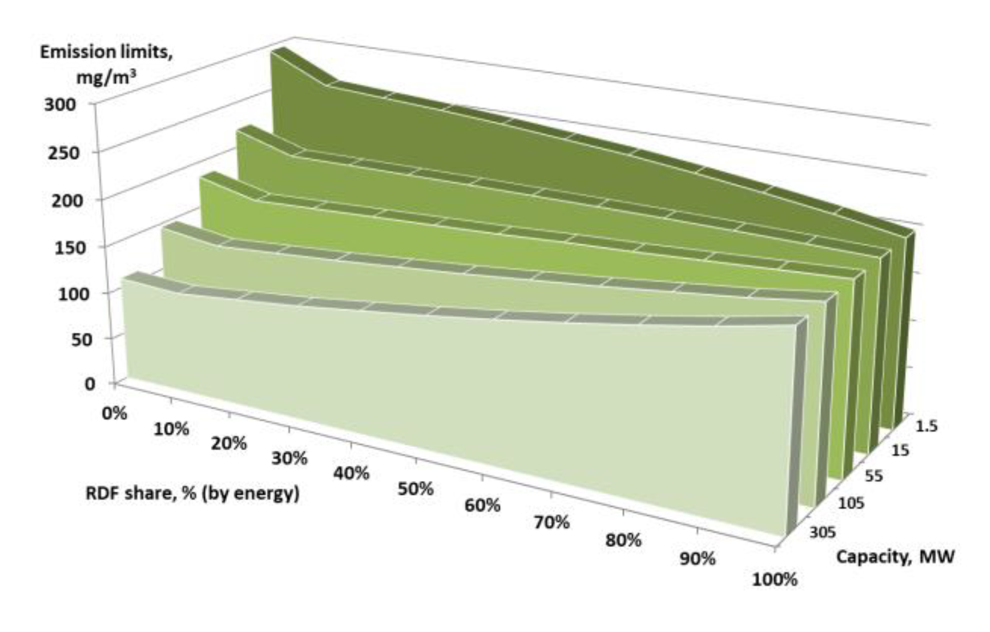 Applsci 12 10429 g004 Applsci 12 10429 g004