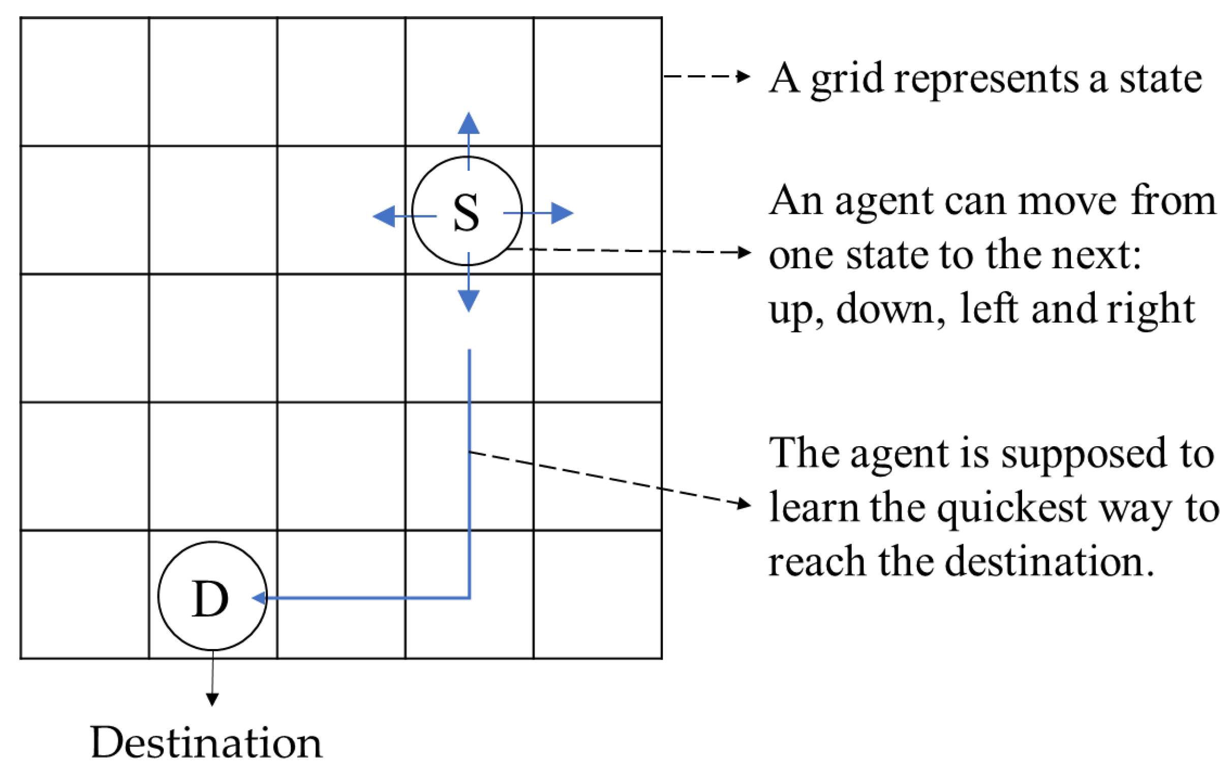 Applsci 12 10430 g005