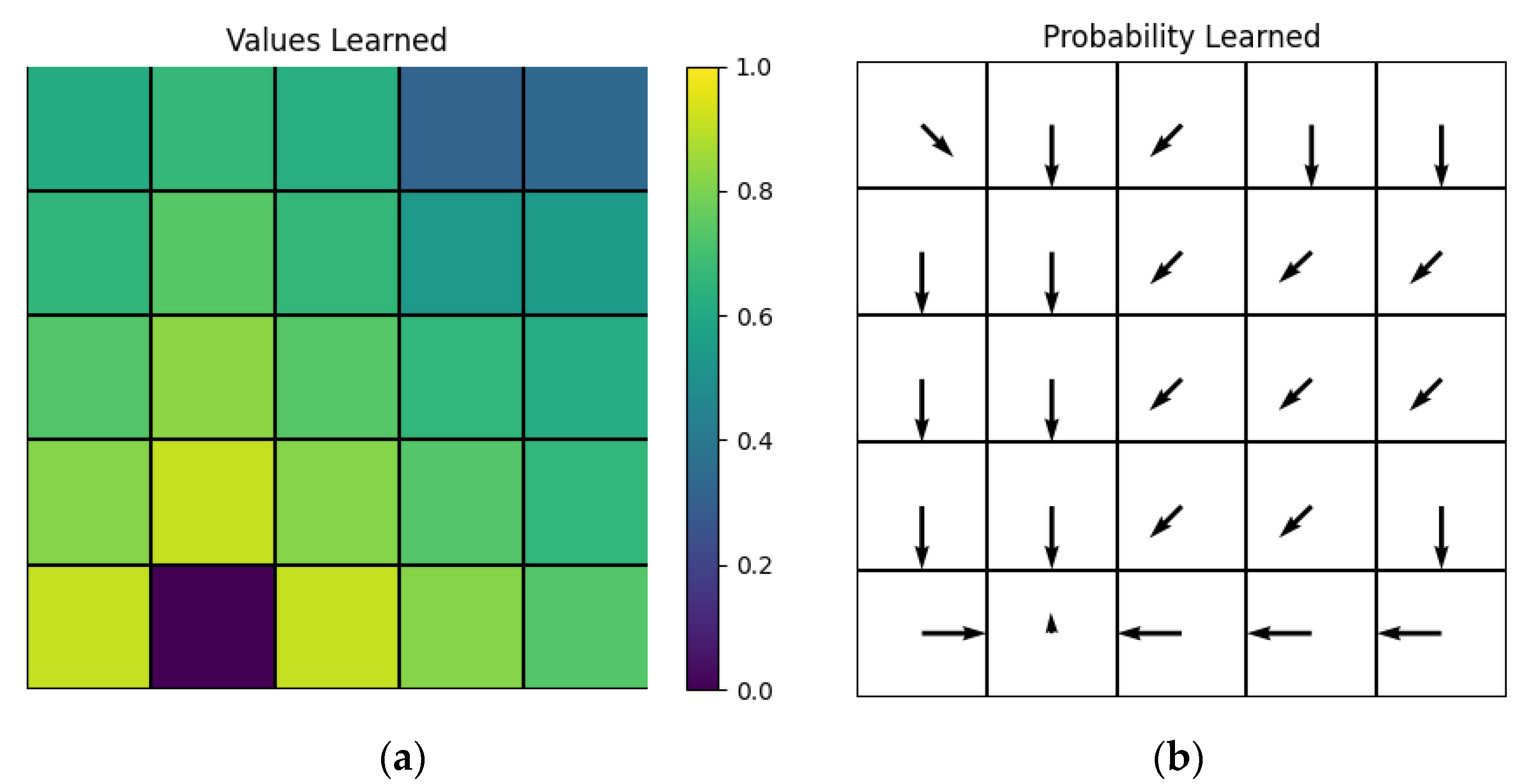 Applsci 12 10430 g007