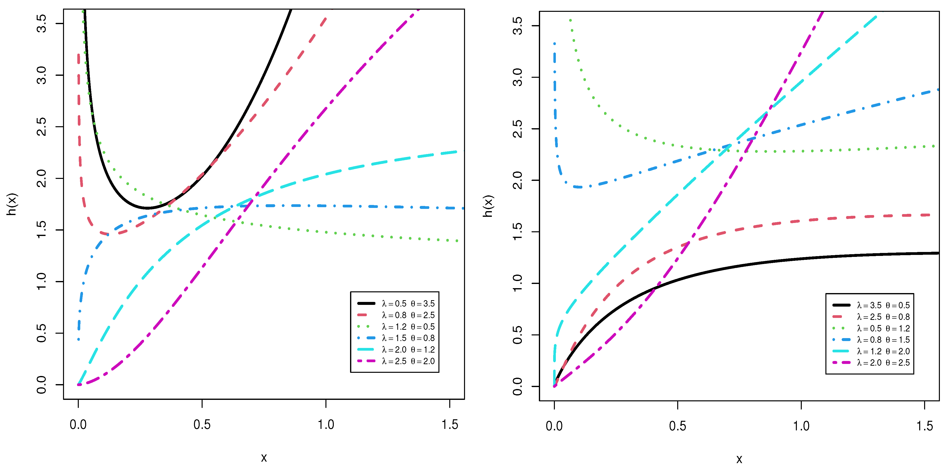 Applsci 12 10431 g002