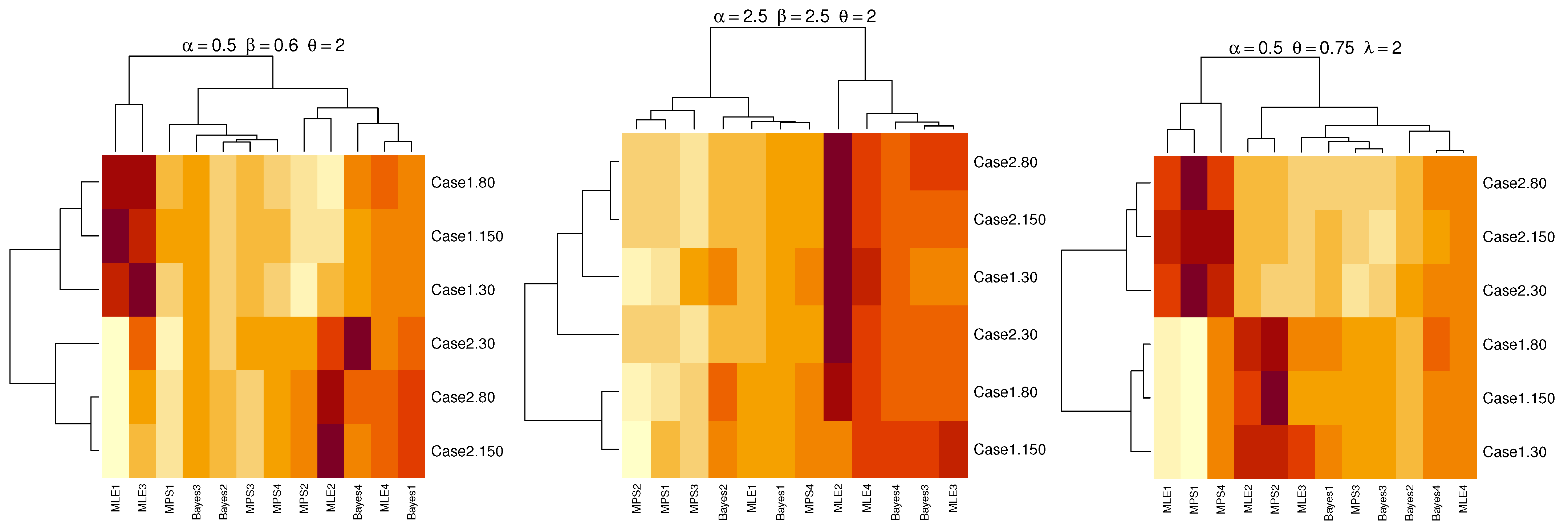 Applsci 12 10431 g003