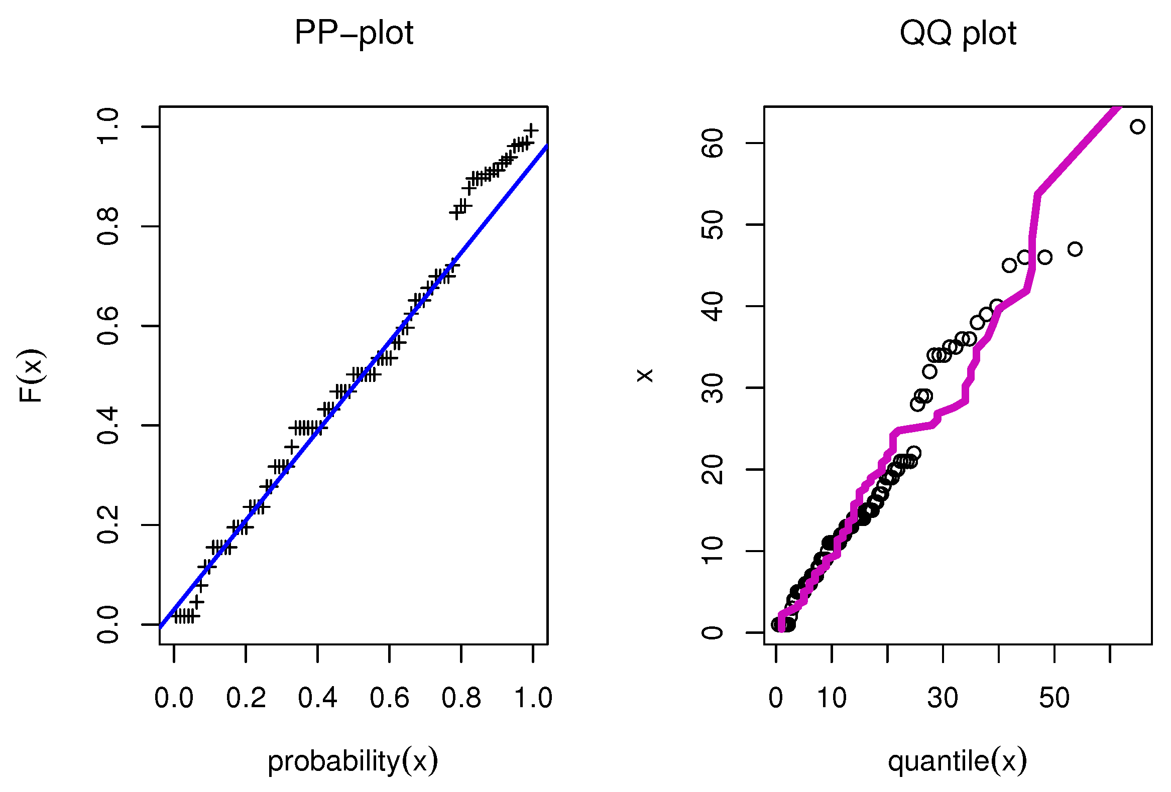 Applsci 12 10431 g007