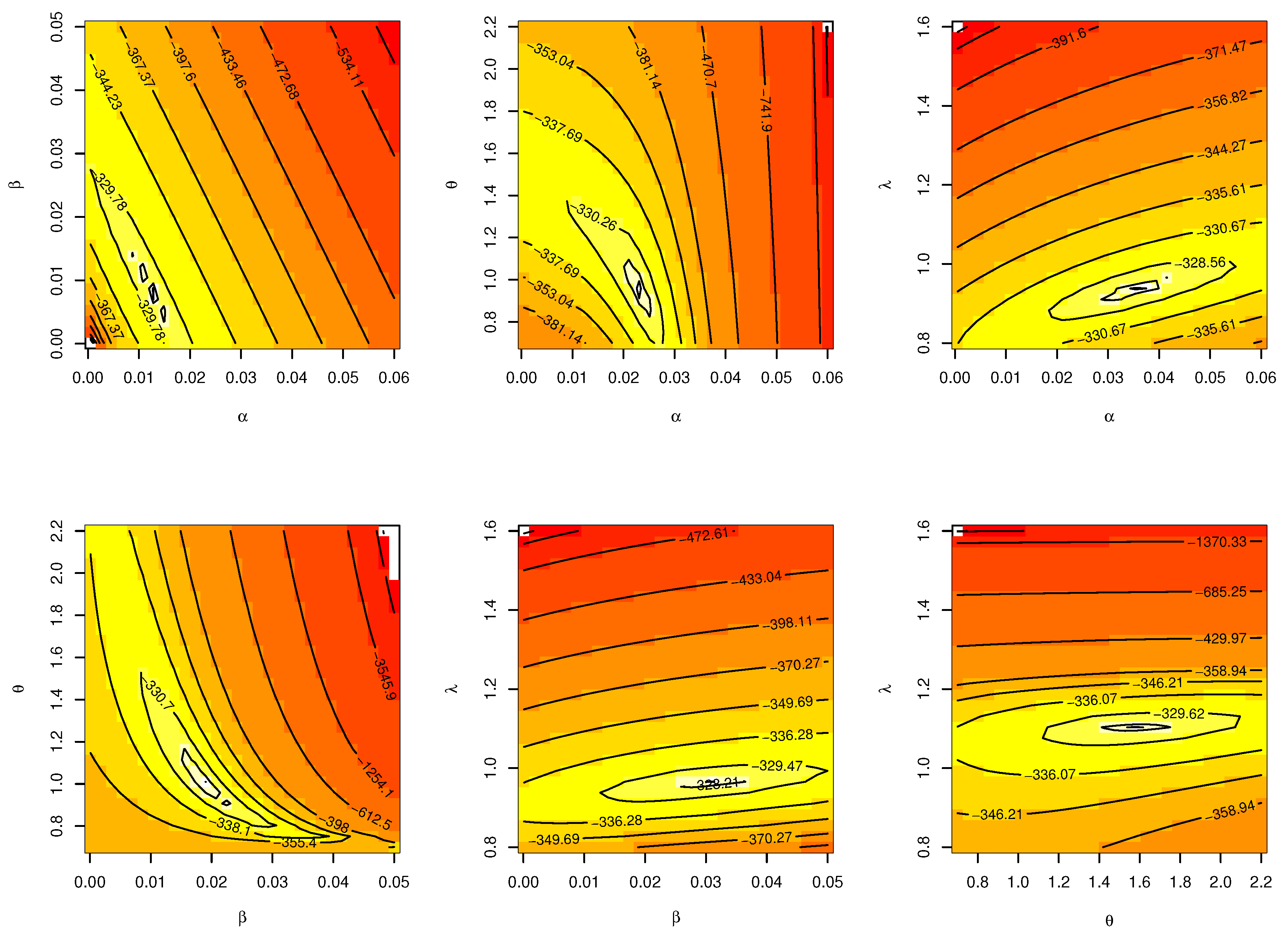 Applsci 12 10431 g008