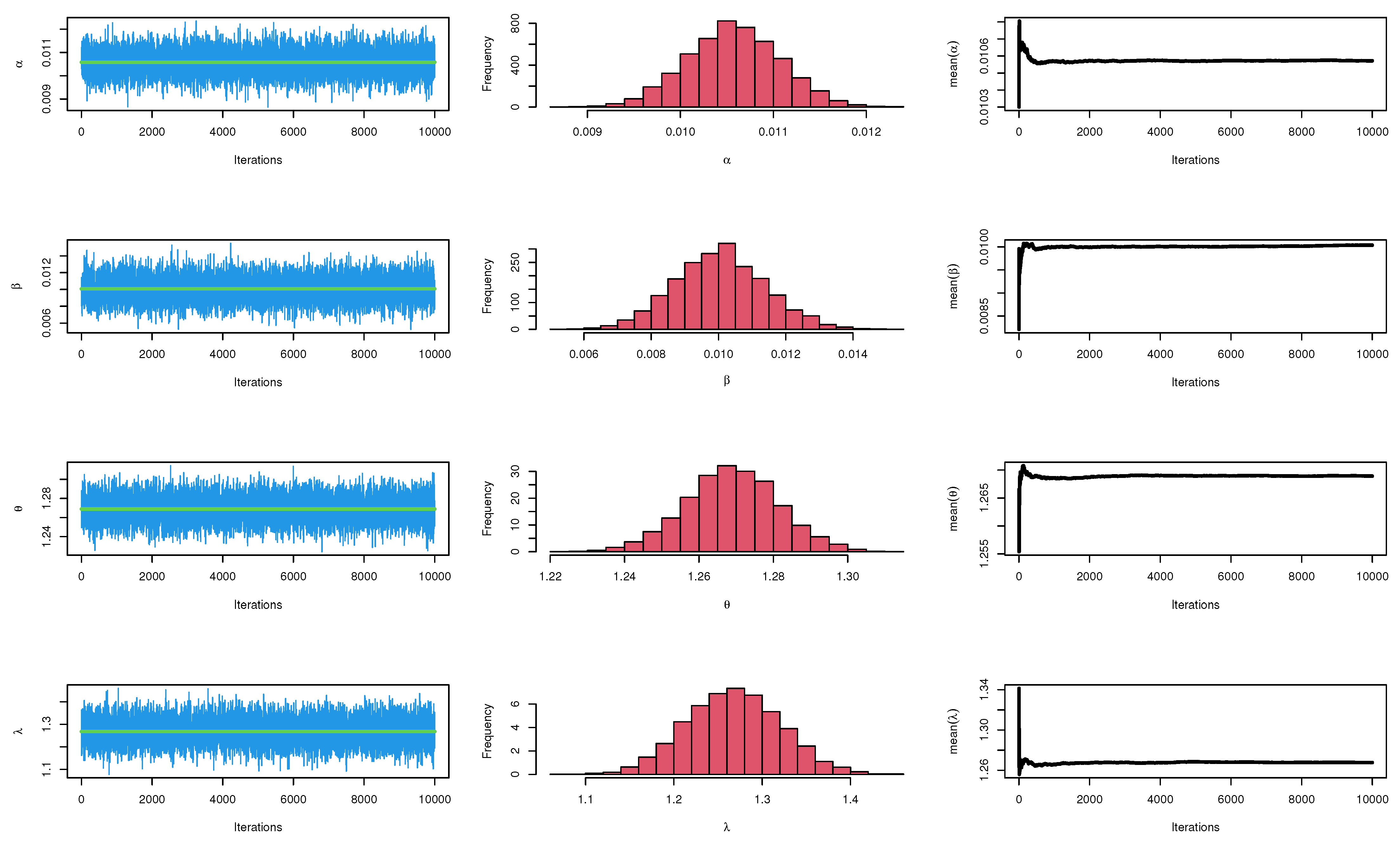 Applsci 12 10431 g009