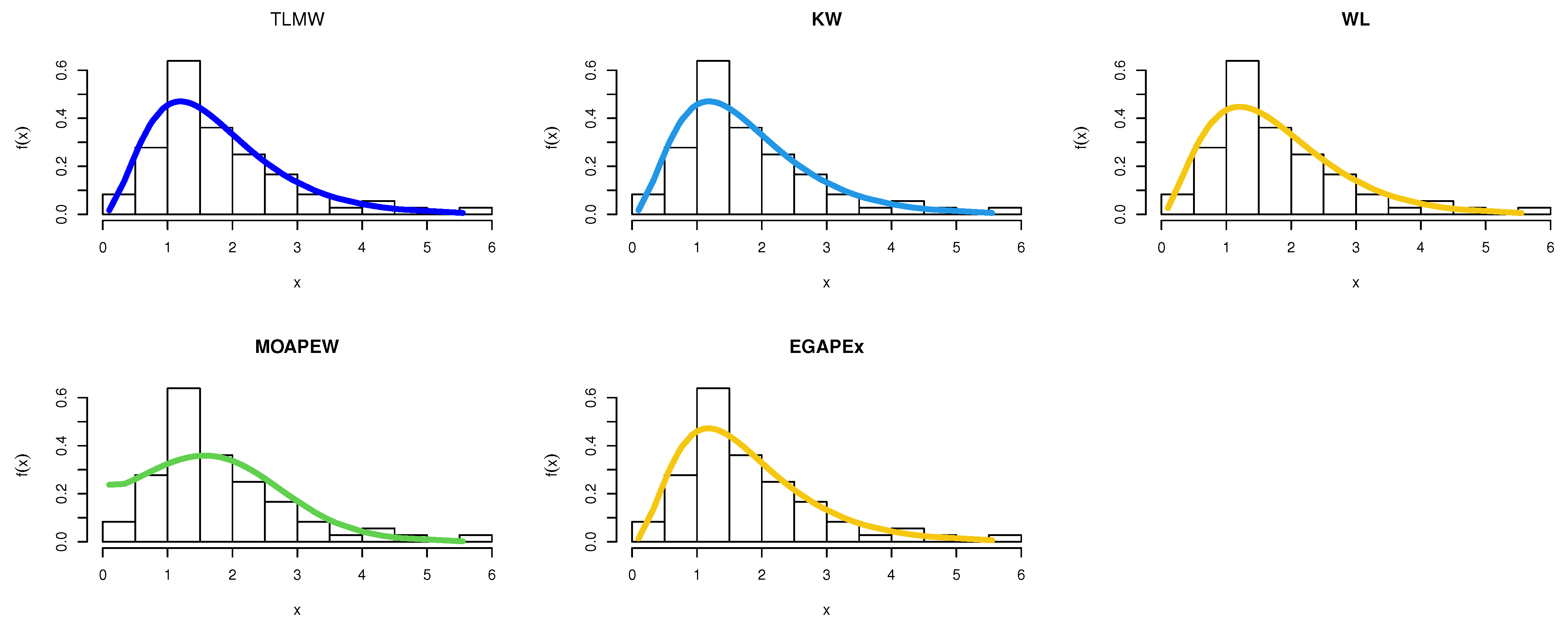 Applsci 12 10431 g011