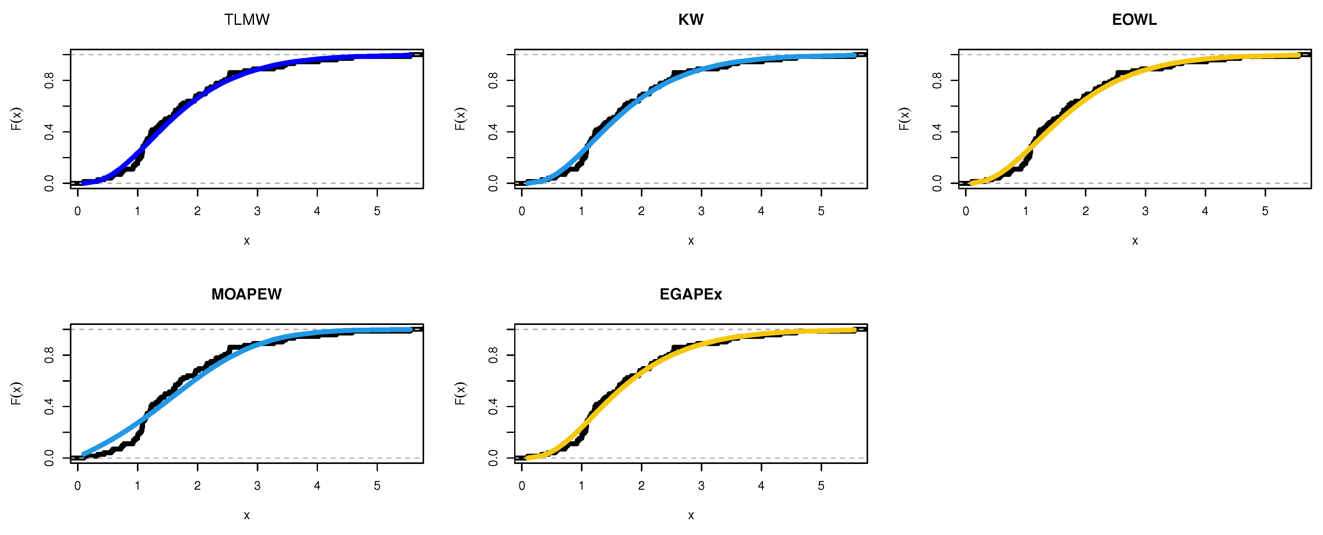 Applsci 12 10431 g012