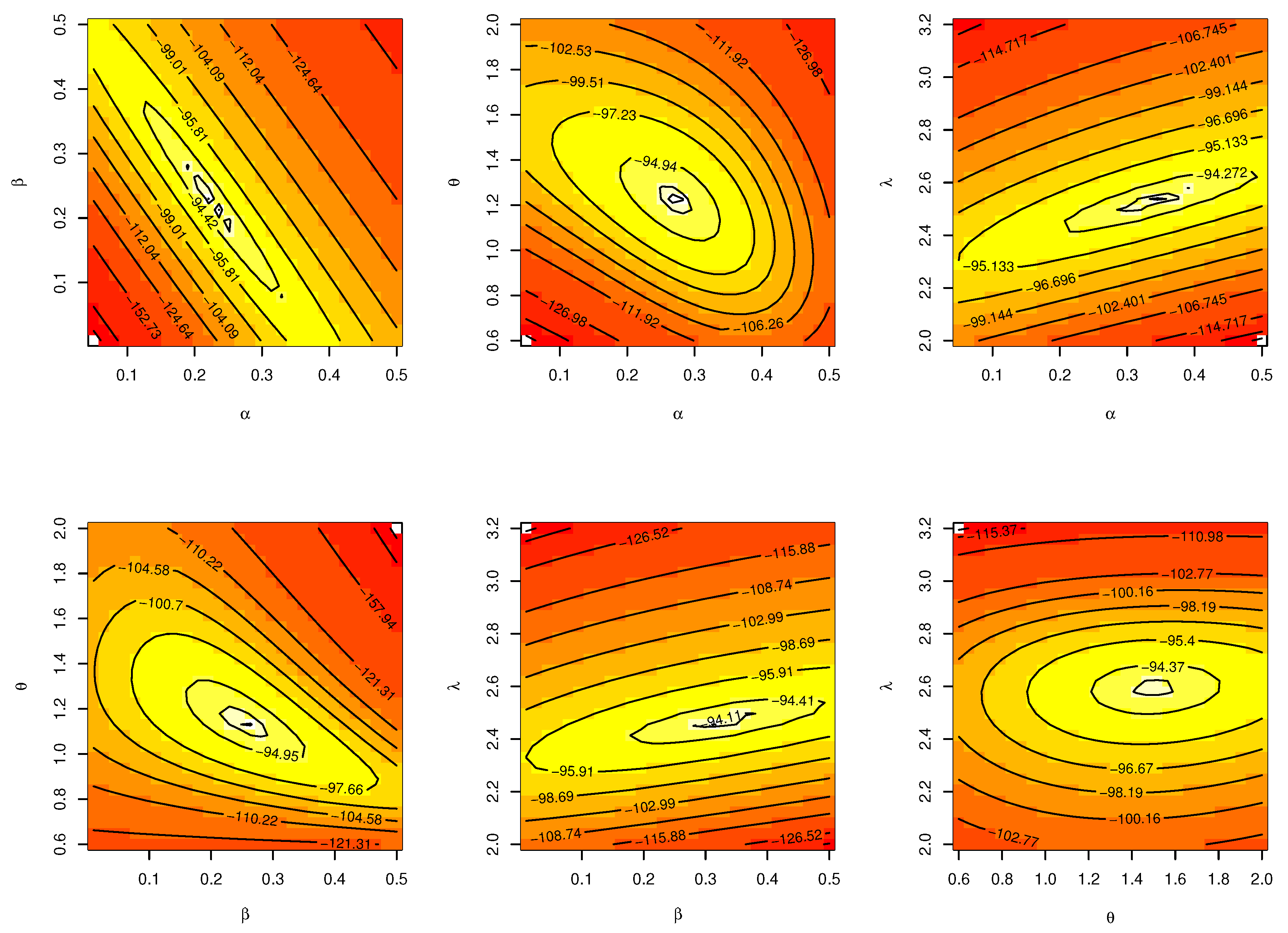 Applsci 12 10431 g014