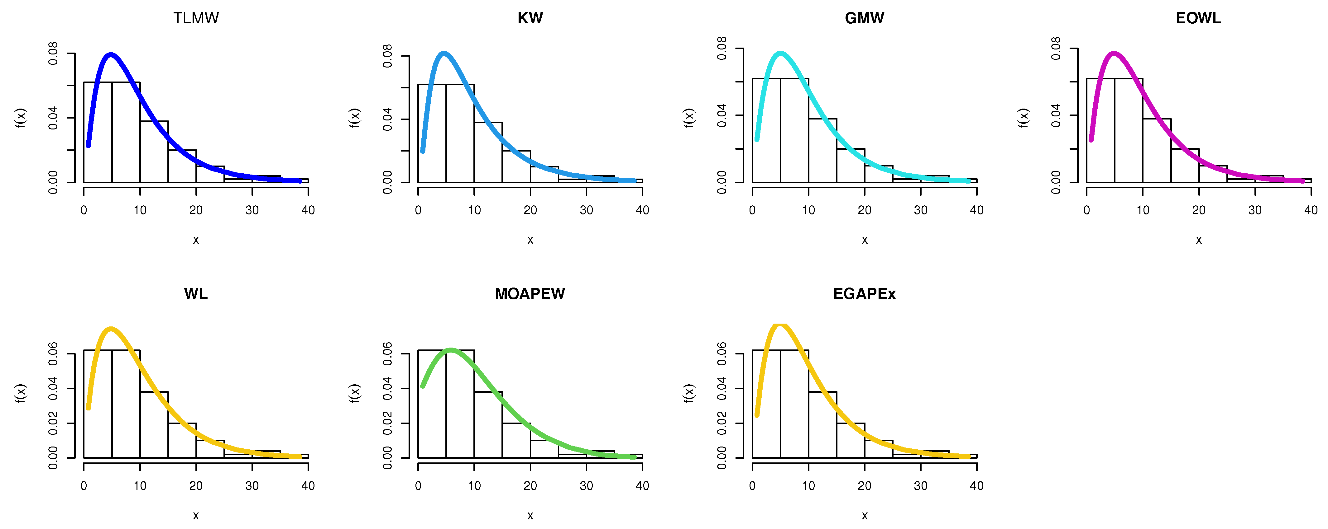 Applsci 12 10431 g017