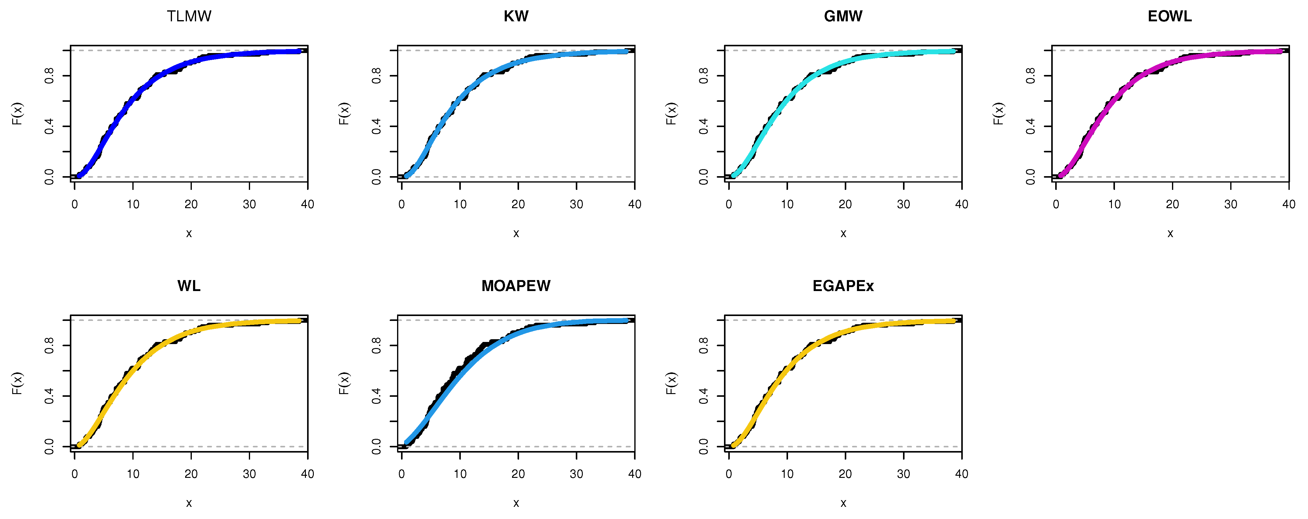 Applsci 12 10431 g018