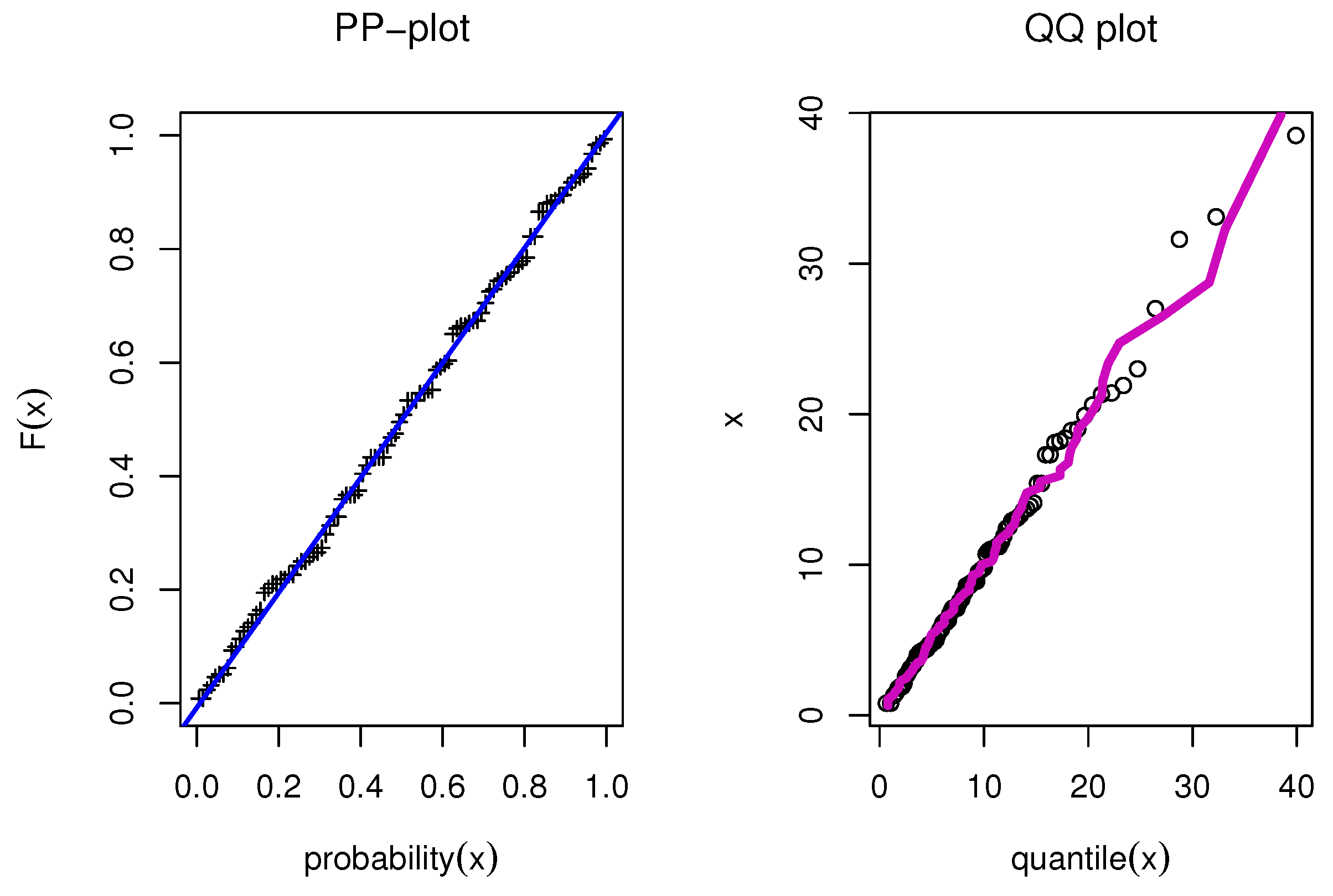 Applsci 12 10431 g019