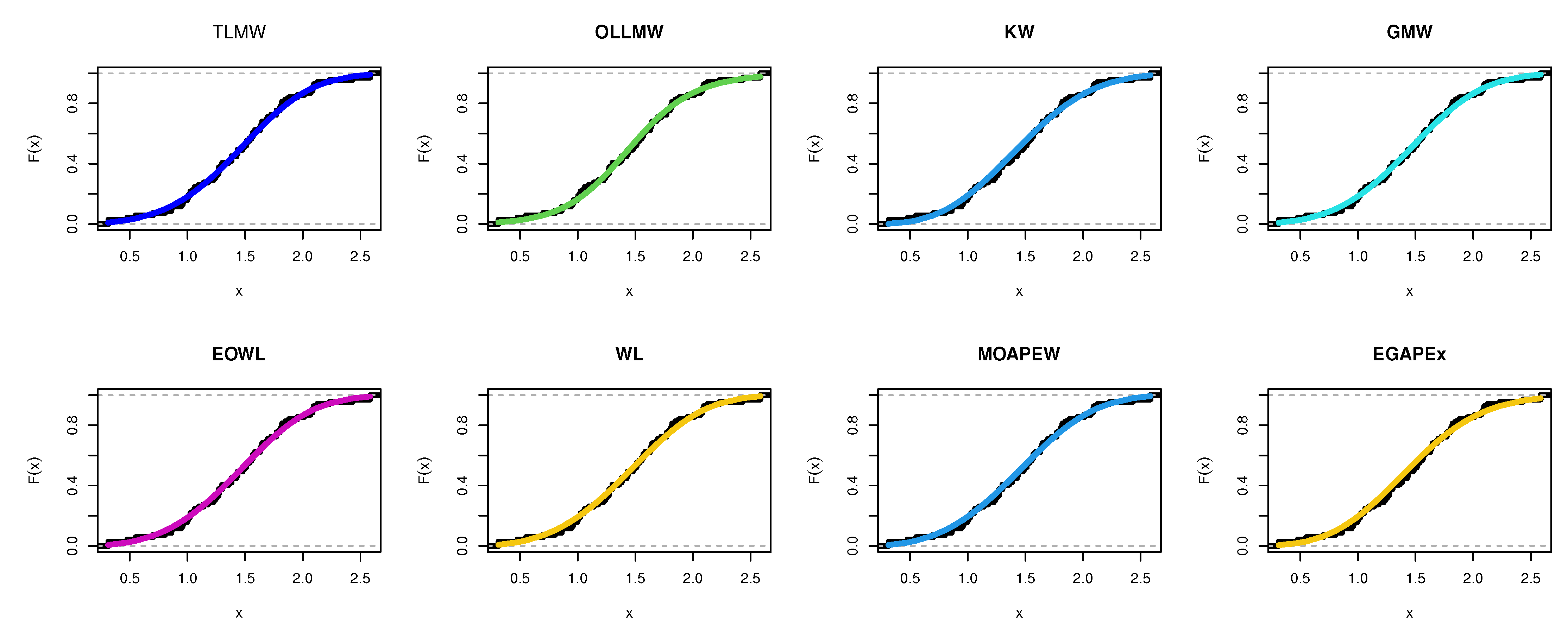 Applsci 12 10431 g024