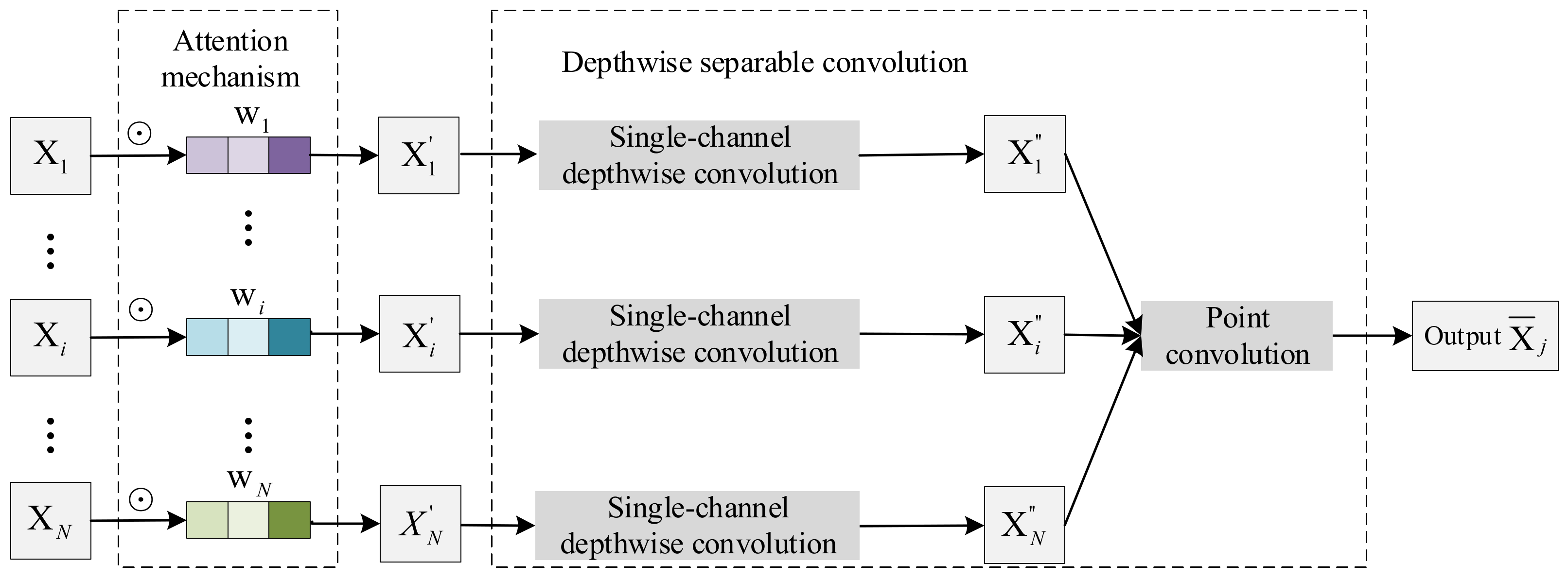 Applsci 12 10433 g005