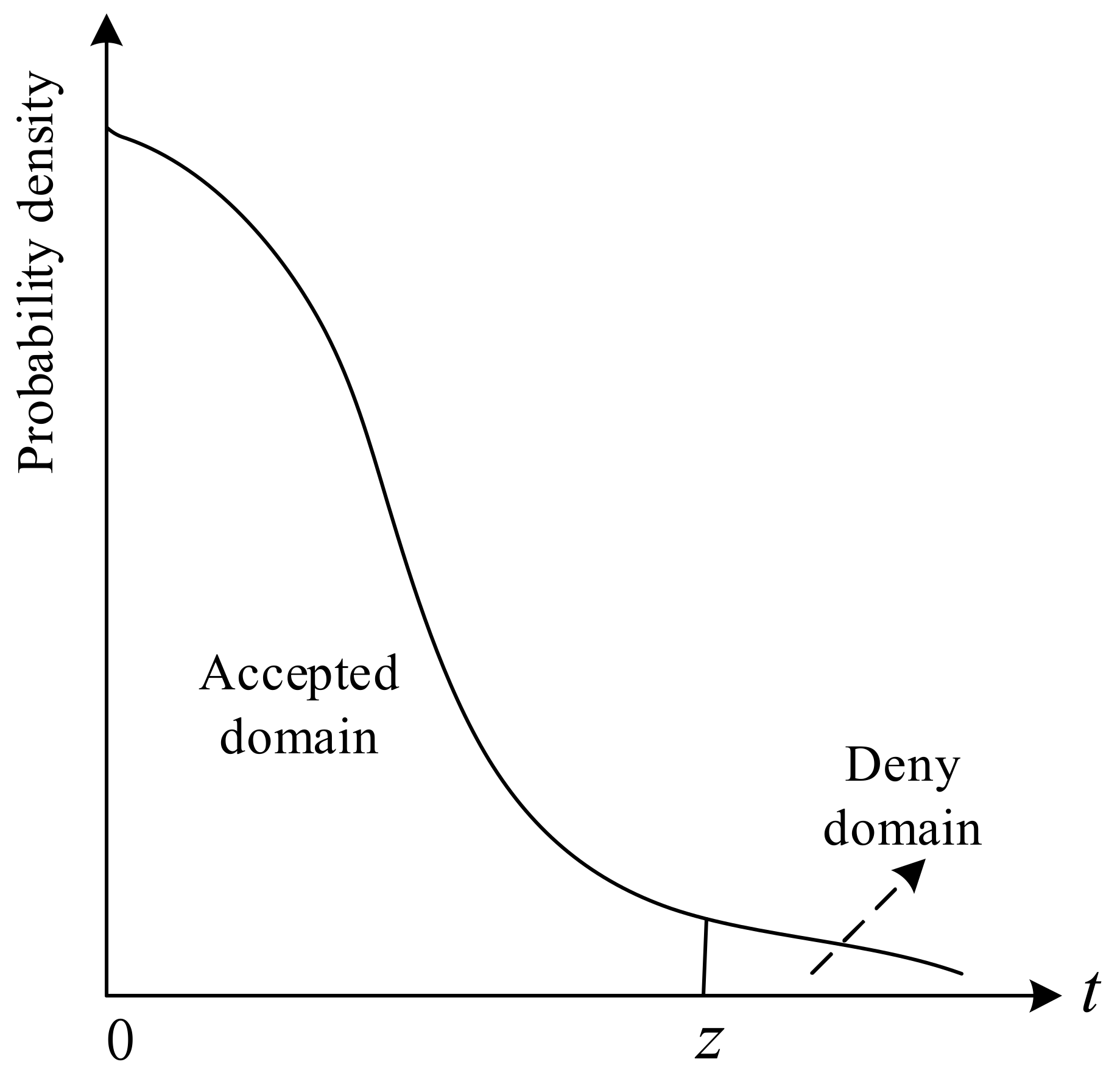 Applsci 12 10433 g008