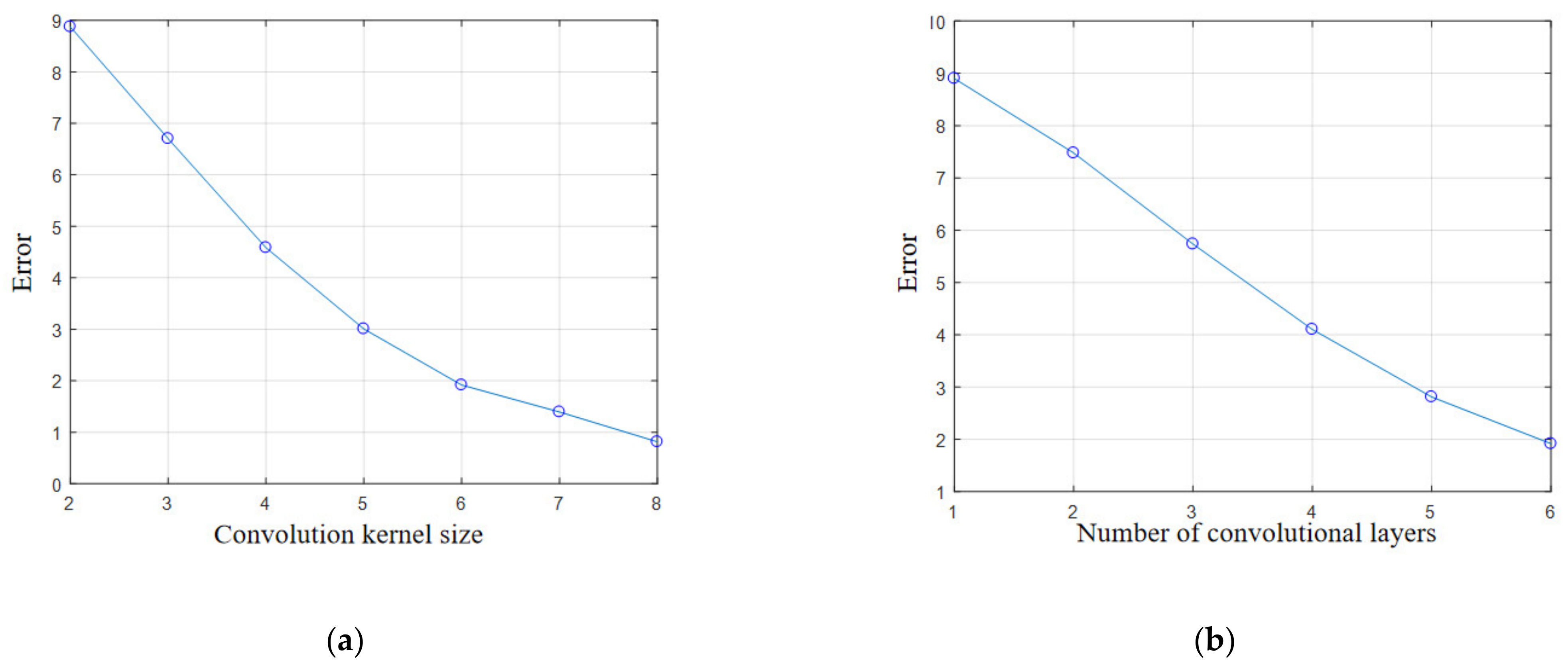 Applsci 12 10433 g011