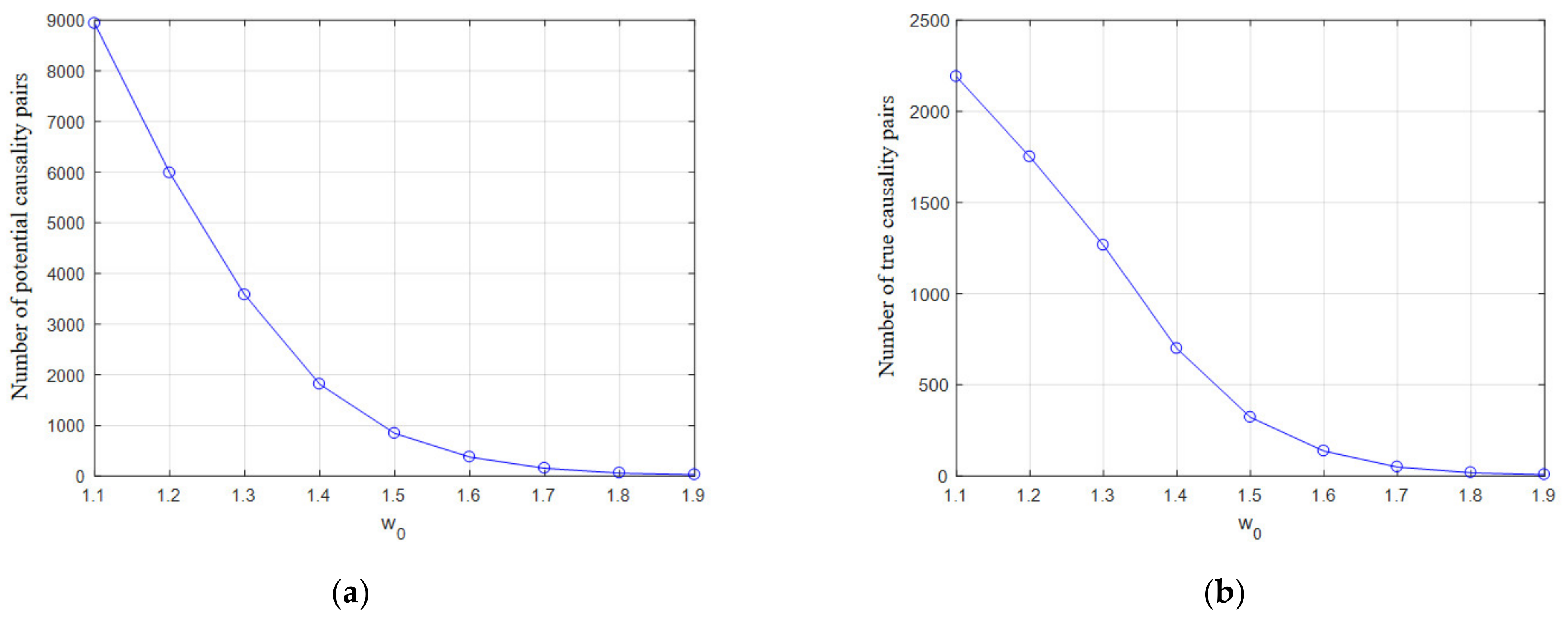 Applsci 12 10433 g012