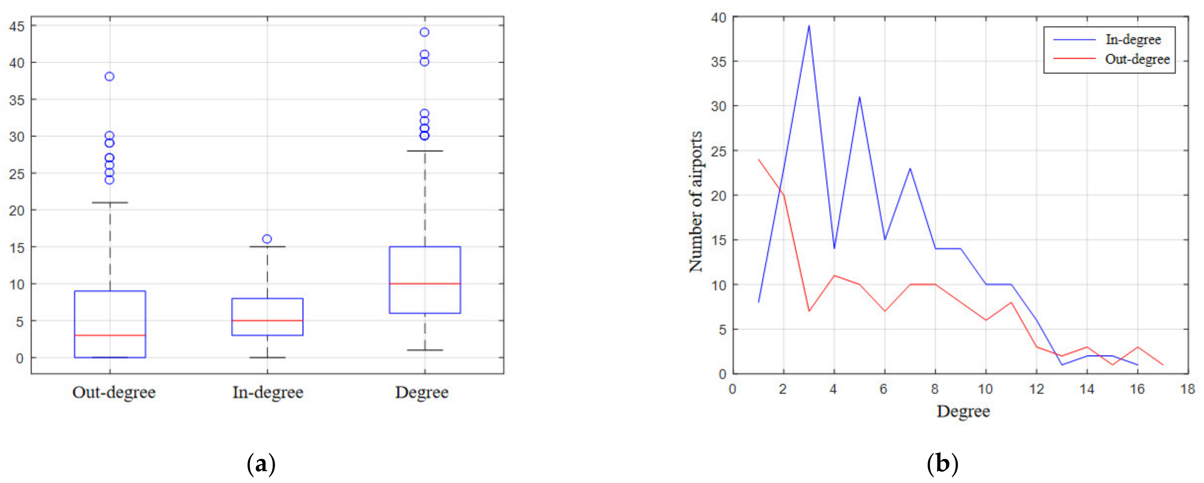 Applsci 12 10433 g016